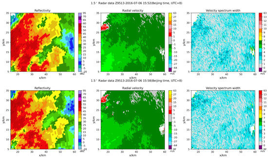 Remotesensing 14 04909 g0a3