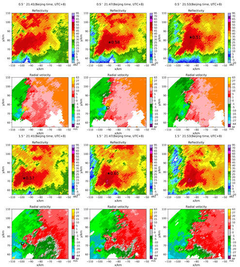 Remotesensing 14 04909 g0a4