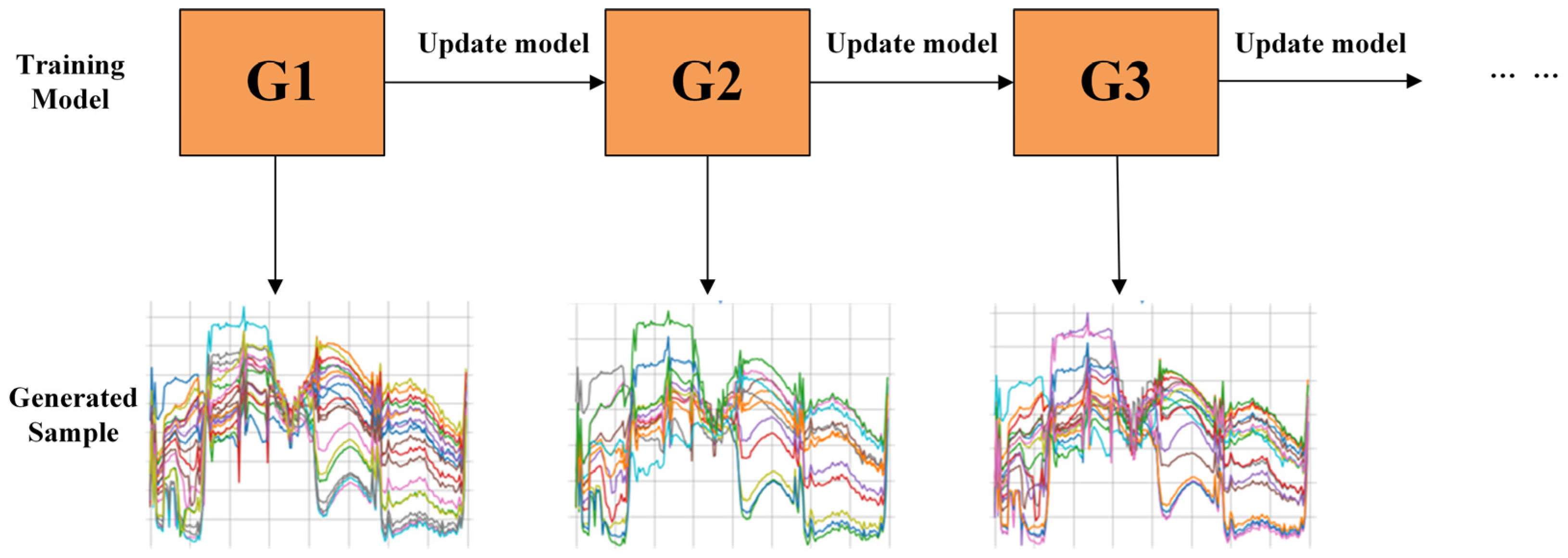 Remotesensing 14 04910 g003 Remotesensing 14 04910 g003
