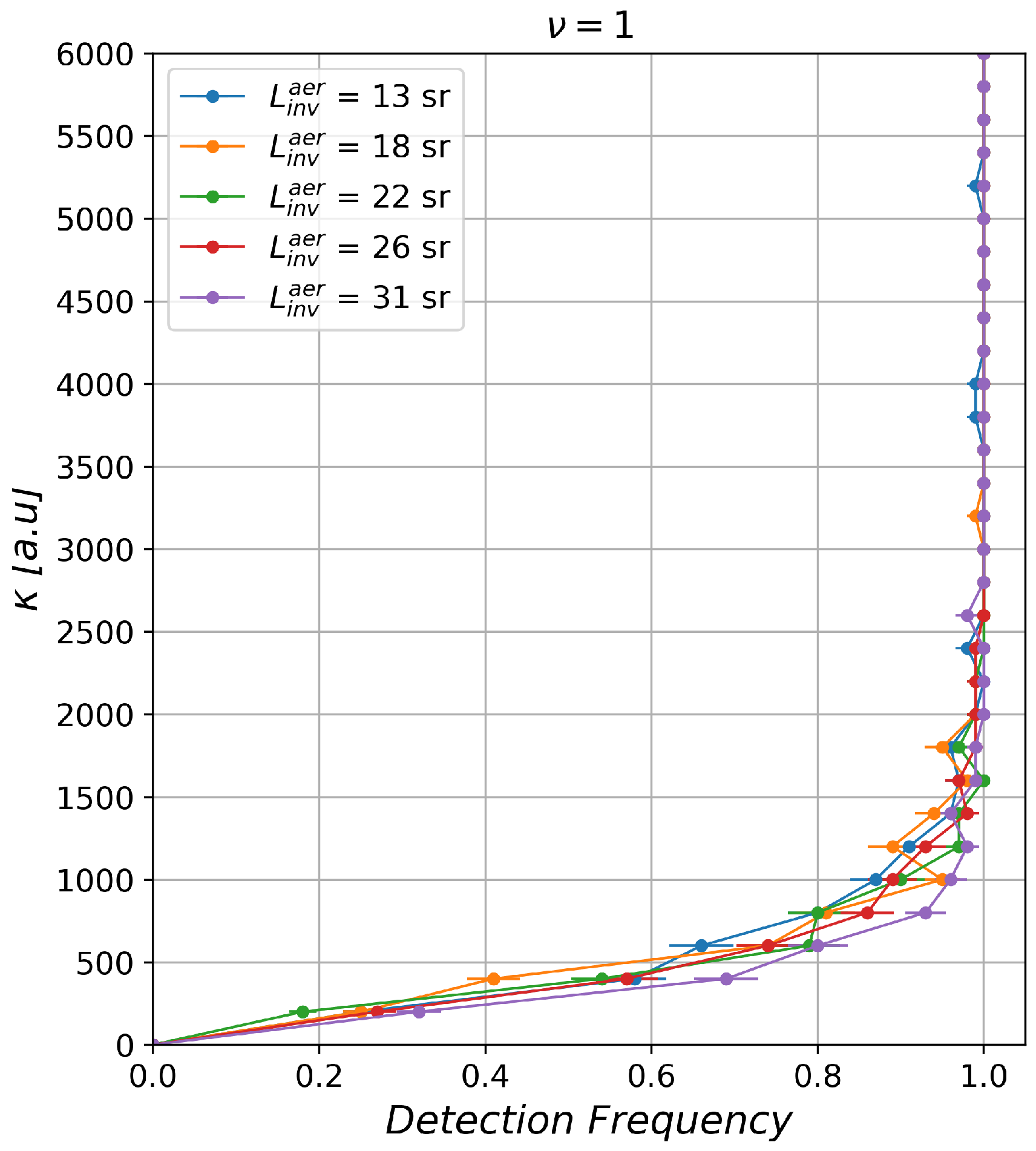 Remotesensing 14 04913 g008 Remotesensing 14 04913 g008