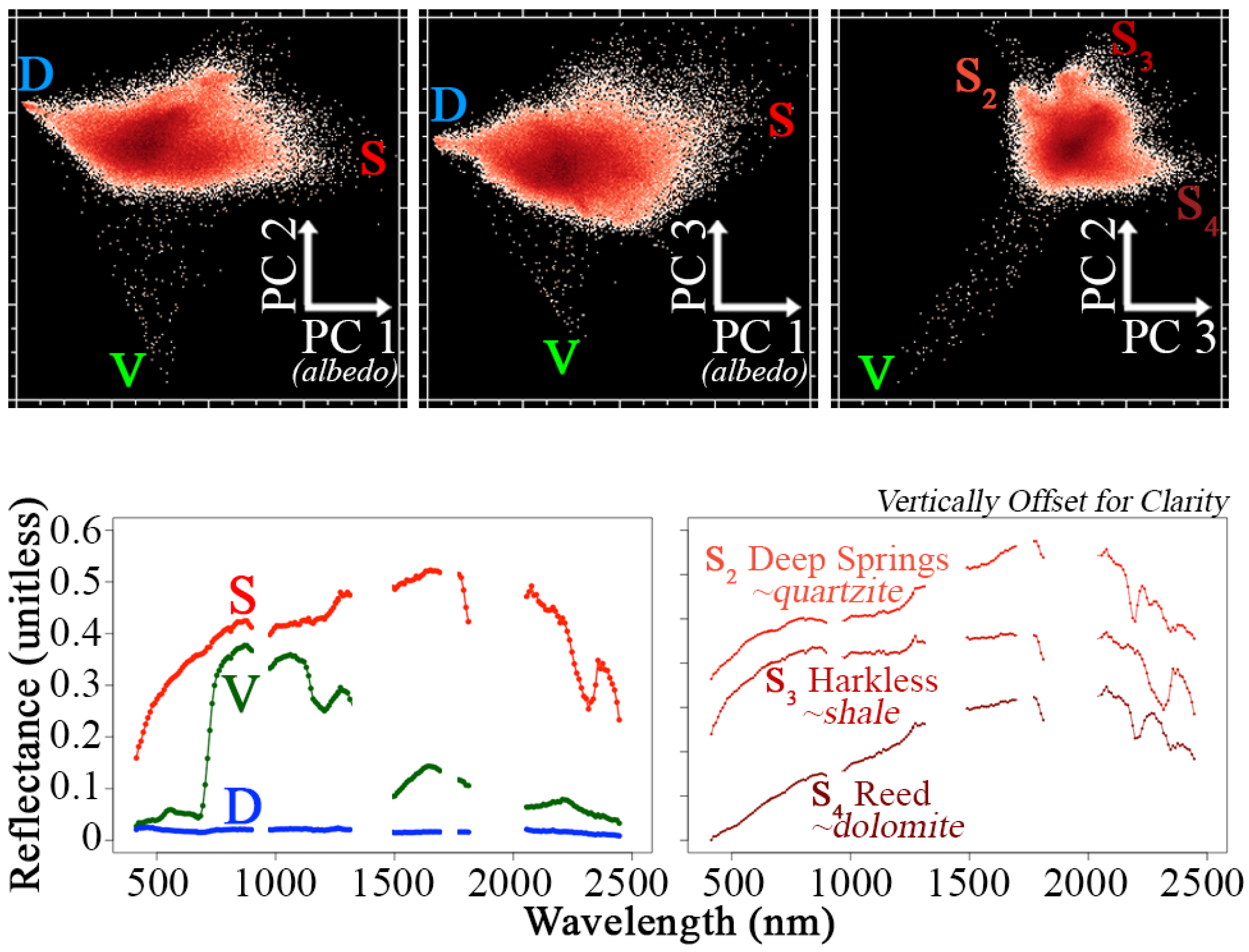 Remotesensing 14 04914 g003 Remotesensing 14 04914 g003