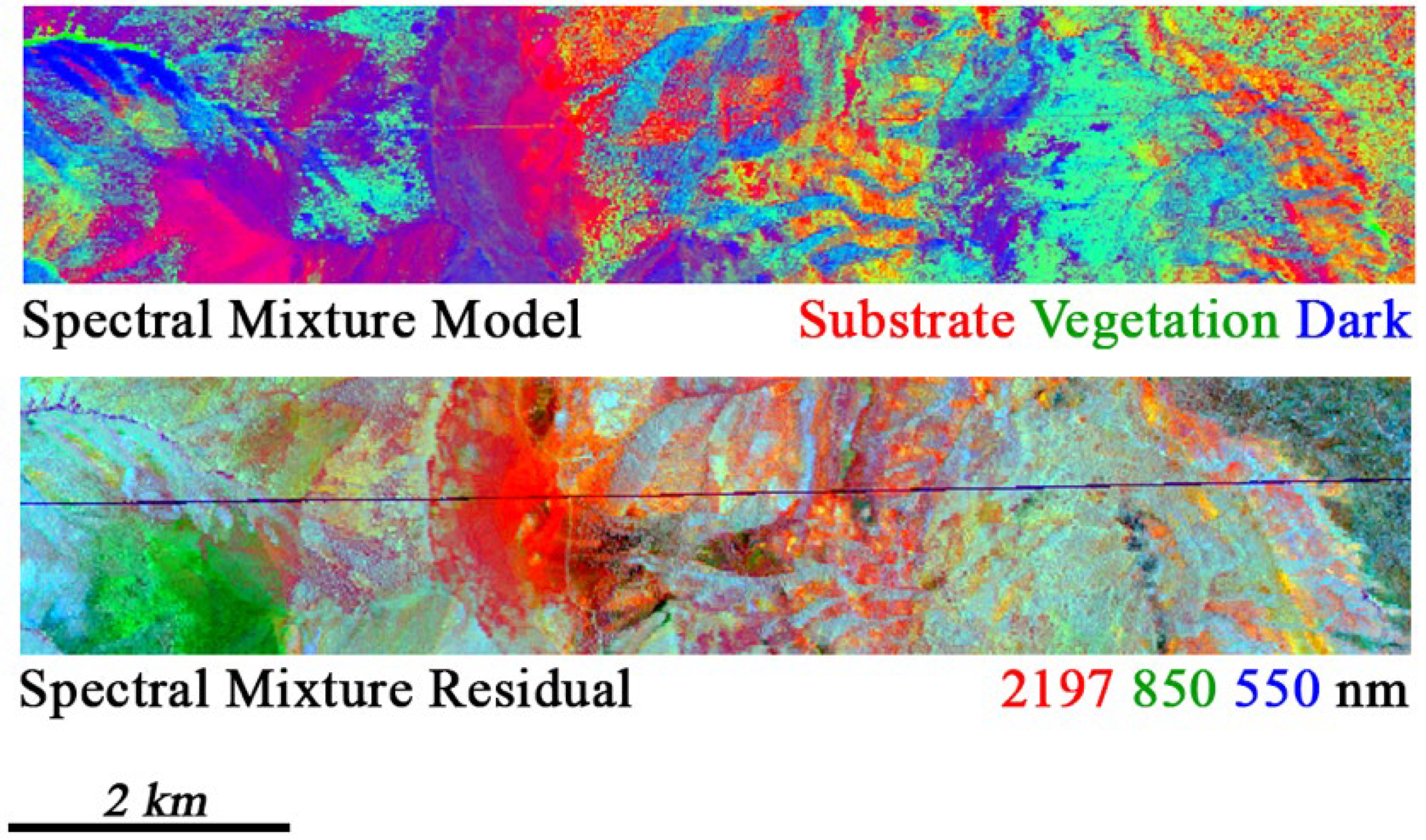 Remotesensing 14 04914 g005 Remotesensing 14 04914 g005