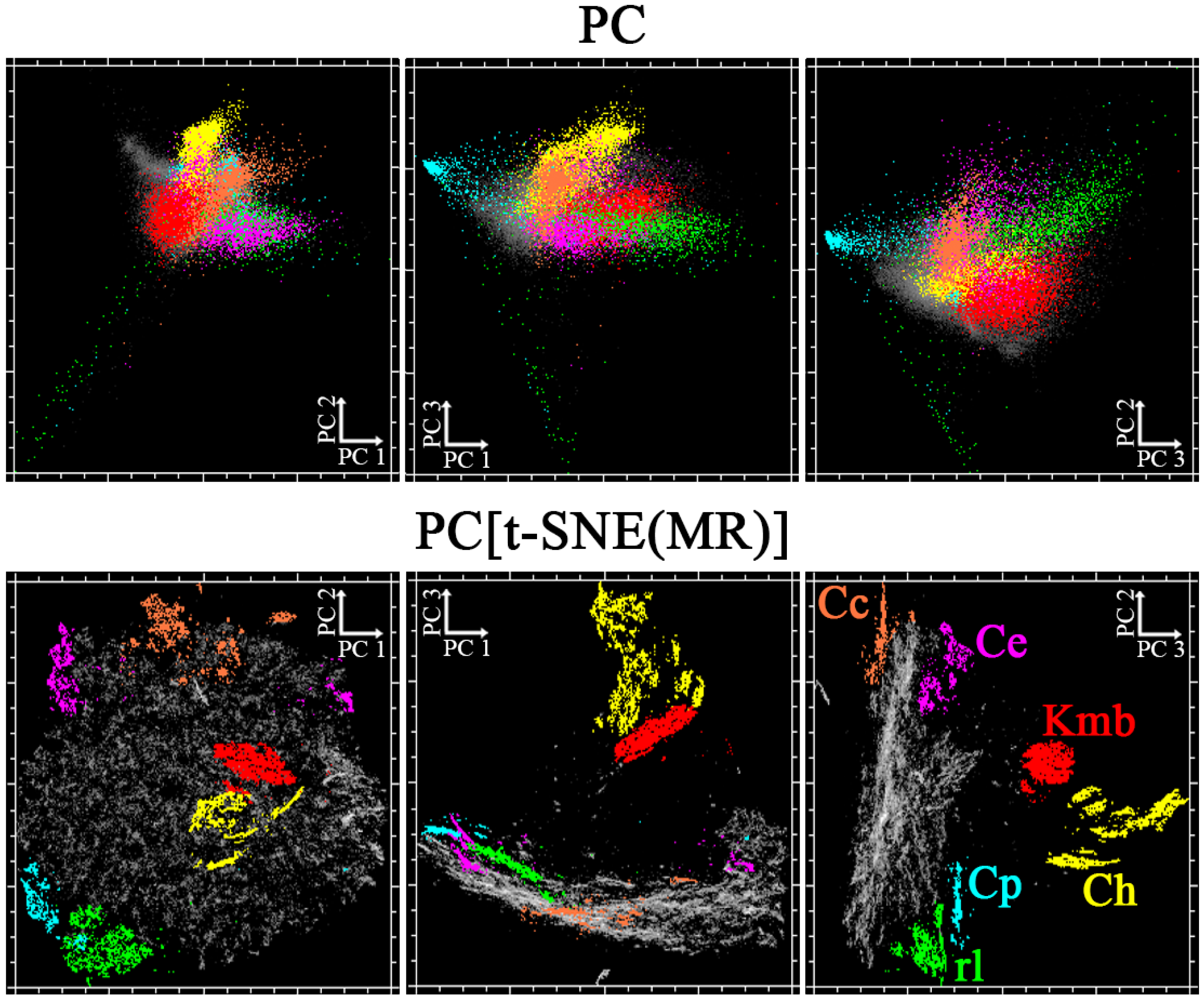 Remotesensing 14 04914 g007 Remotesensing 14 04914 g007