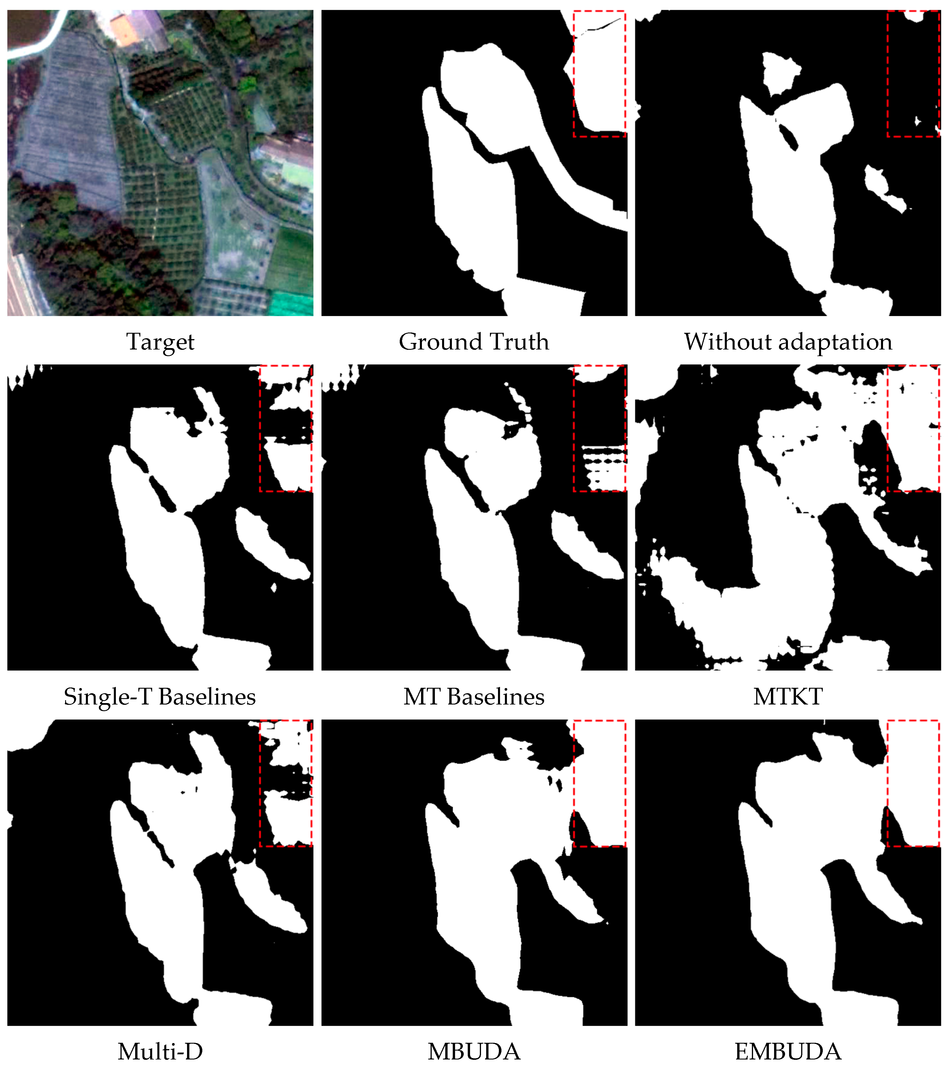 Remotesensing 14 04915 g005