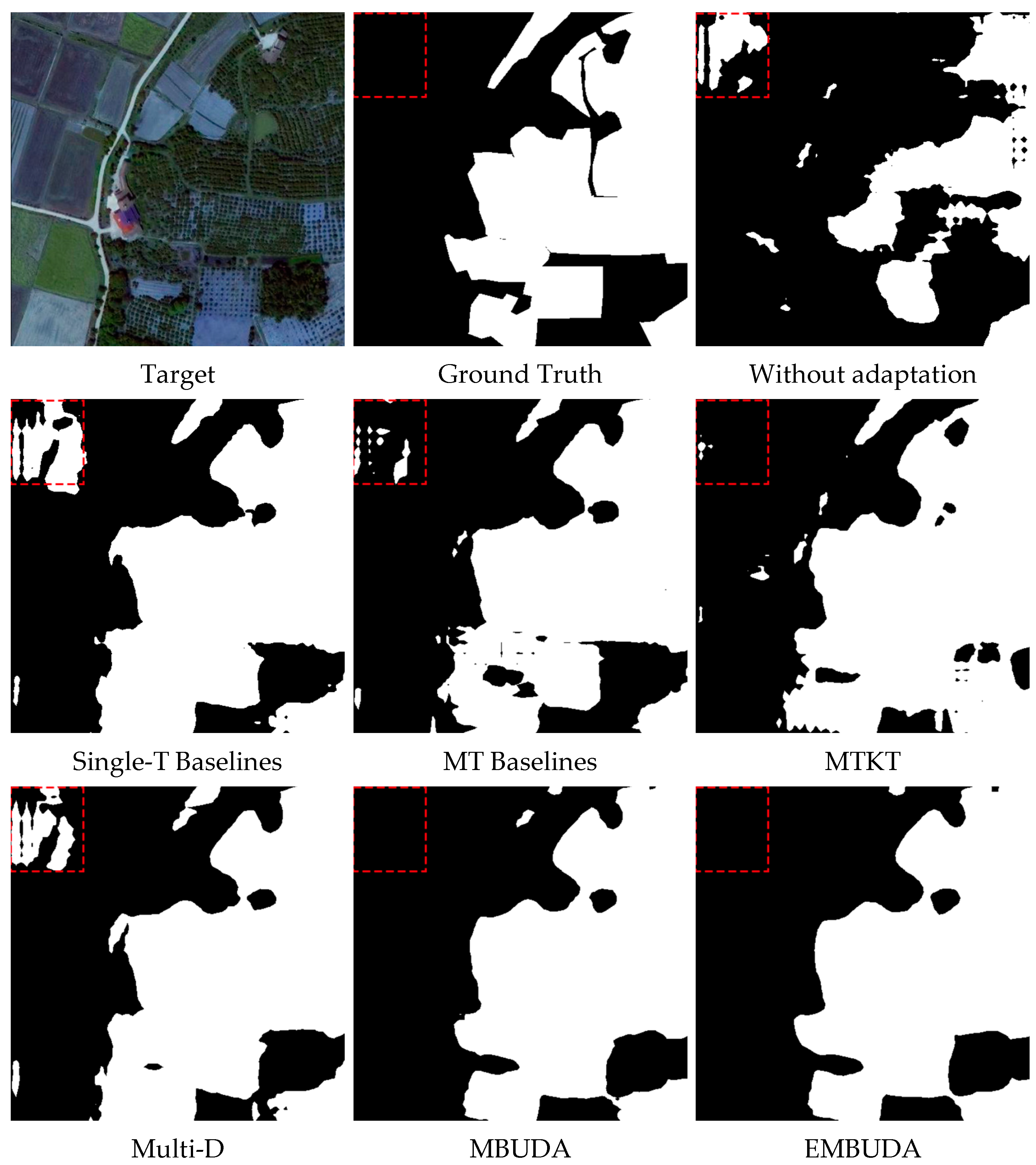 Remotesensing 14 04915 g006