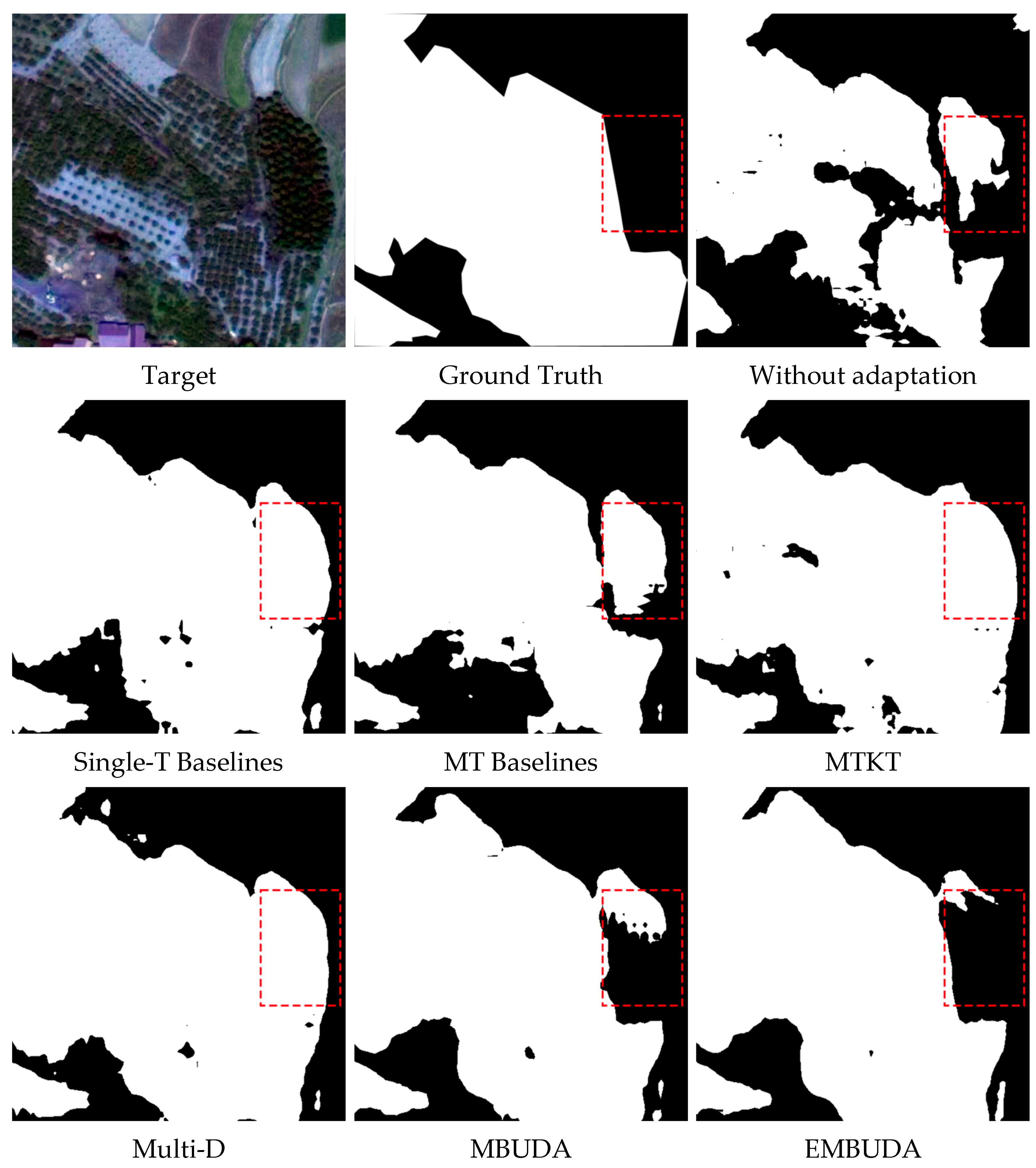 Remotesensing 14 04915 g007