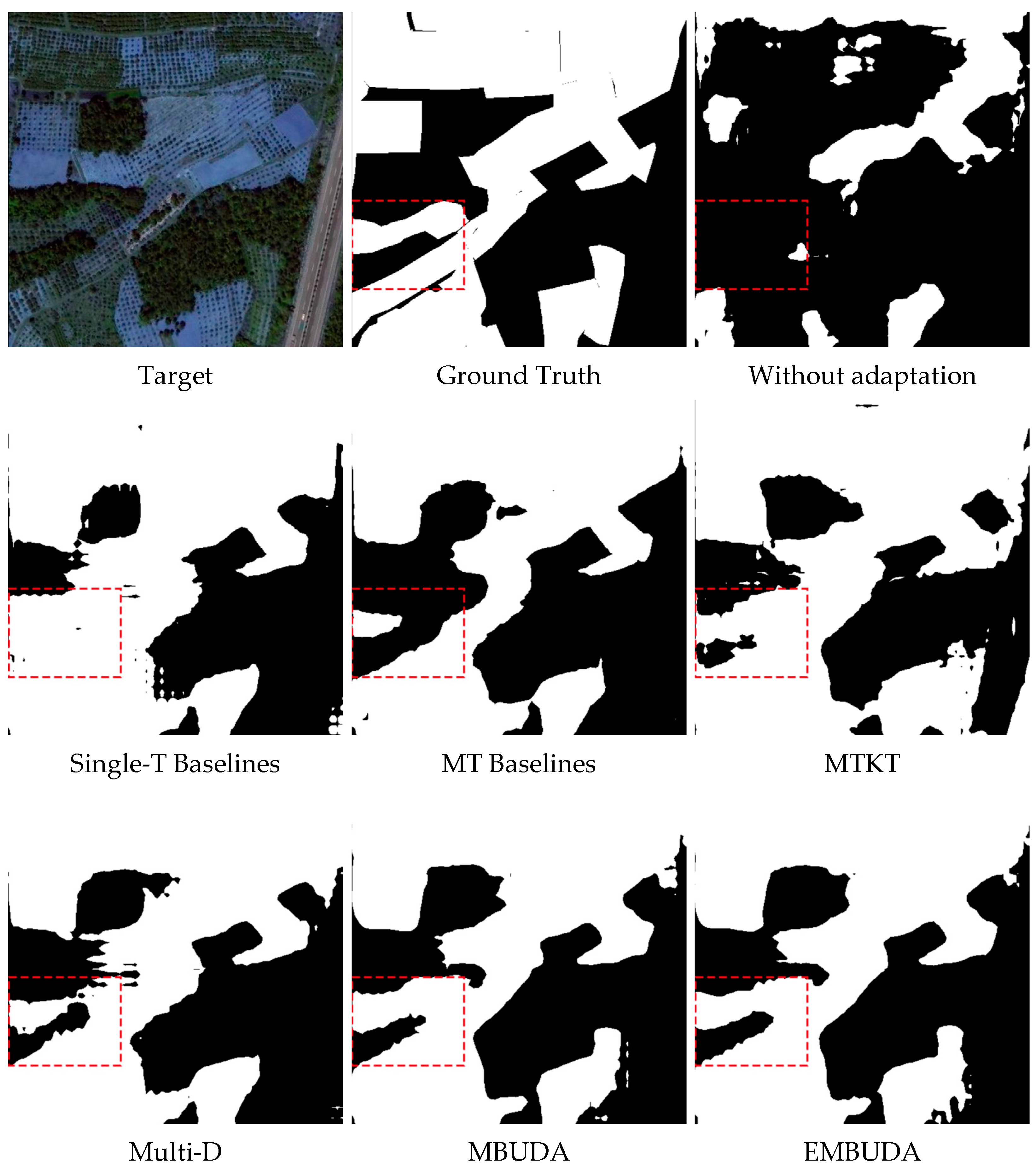 Remotesensing 14 04915 g008