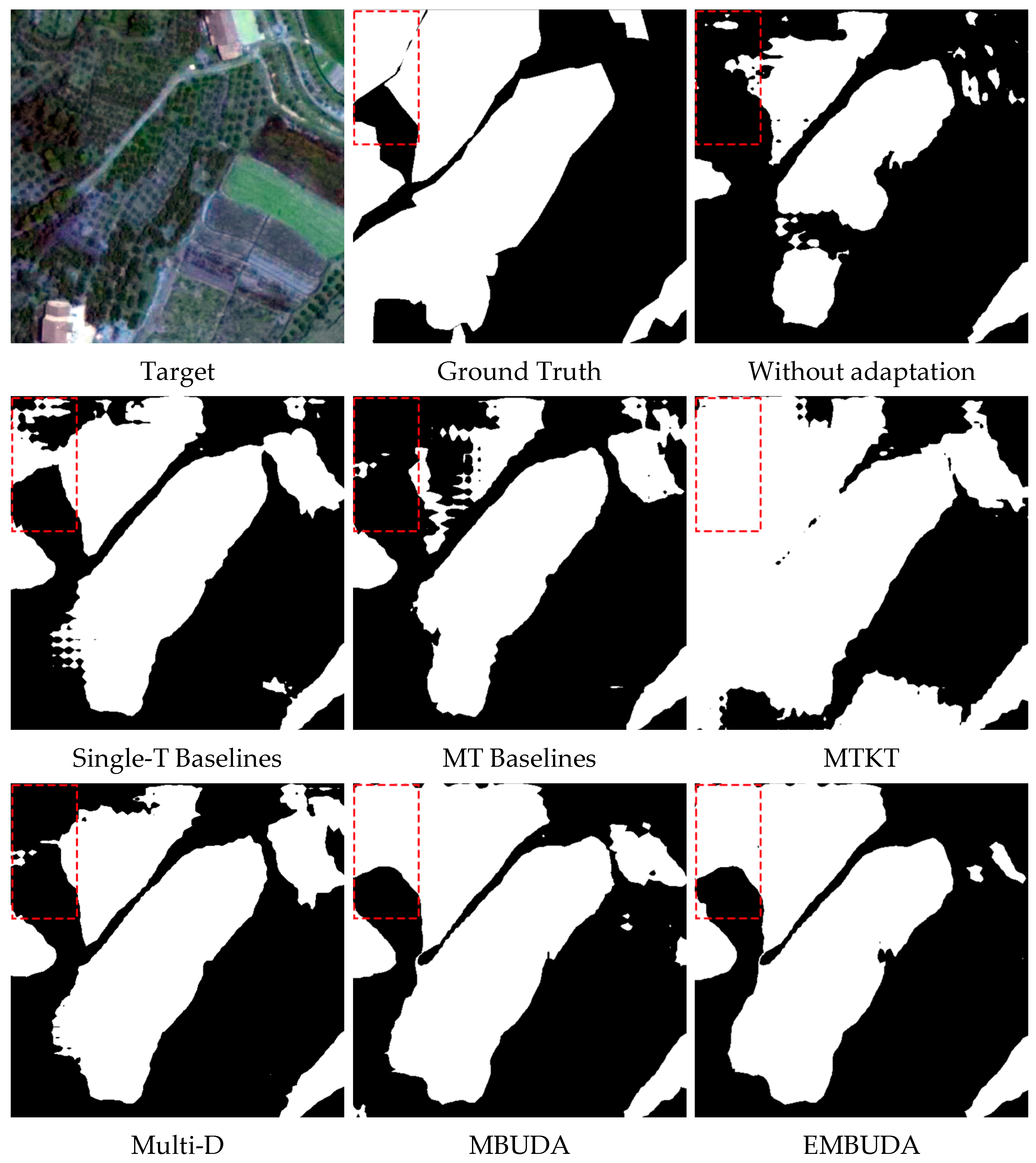 Remotesensing 14 04915 g0a1