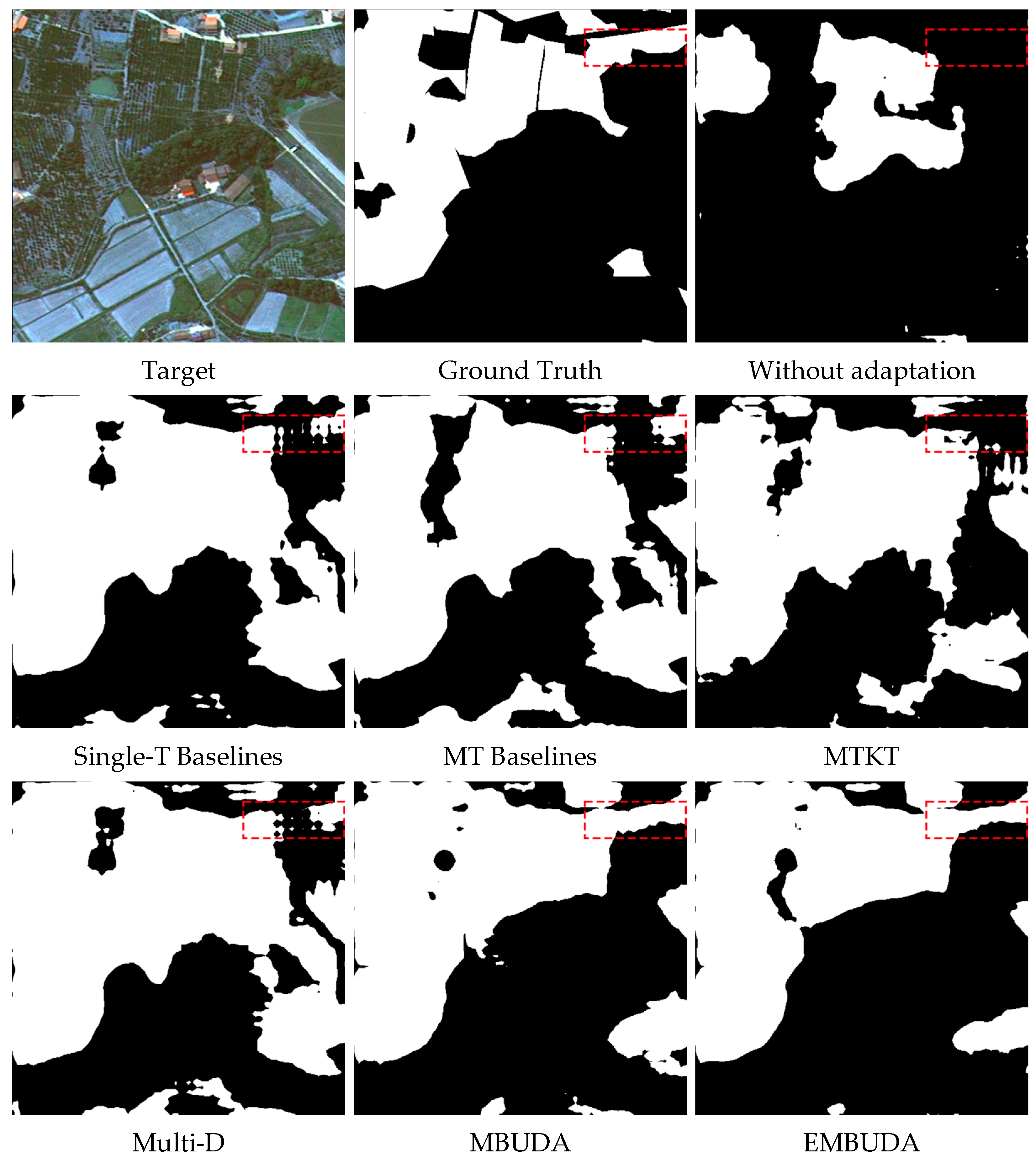 Remotesensing 14 04915 g0a2