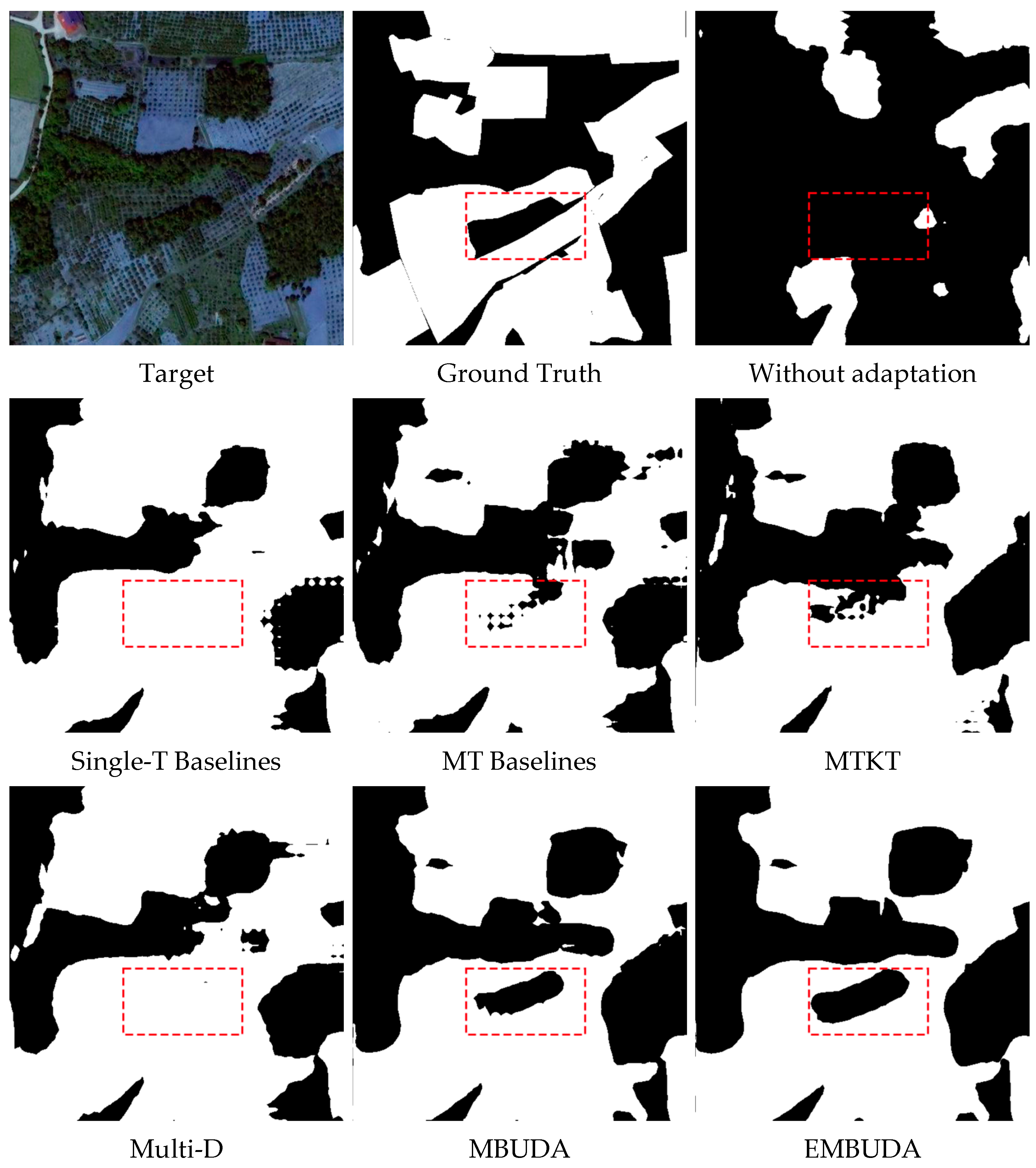 Remotesensing 14 04915 g0a3