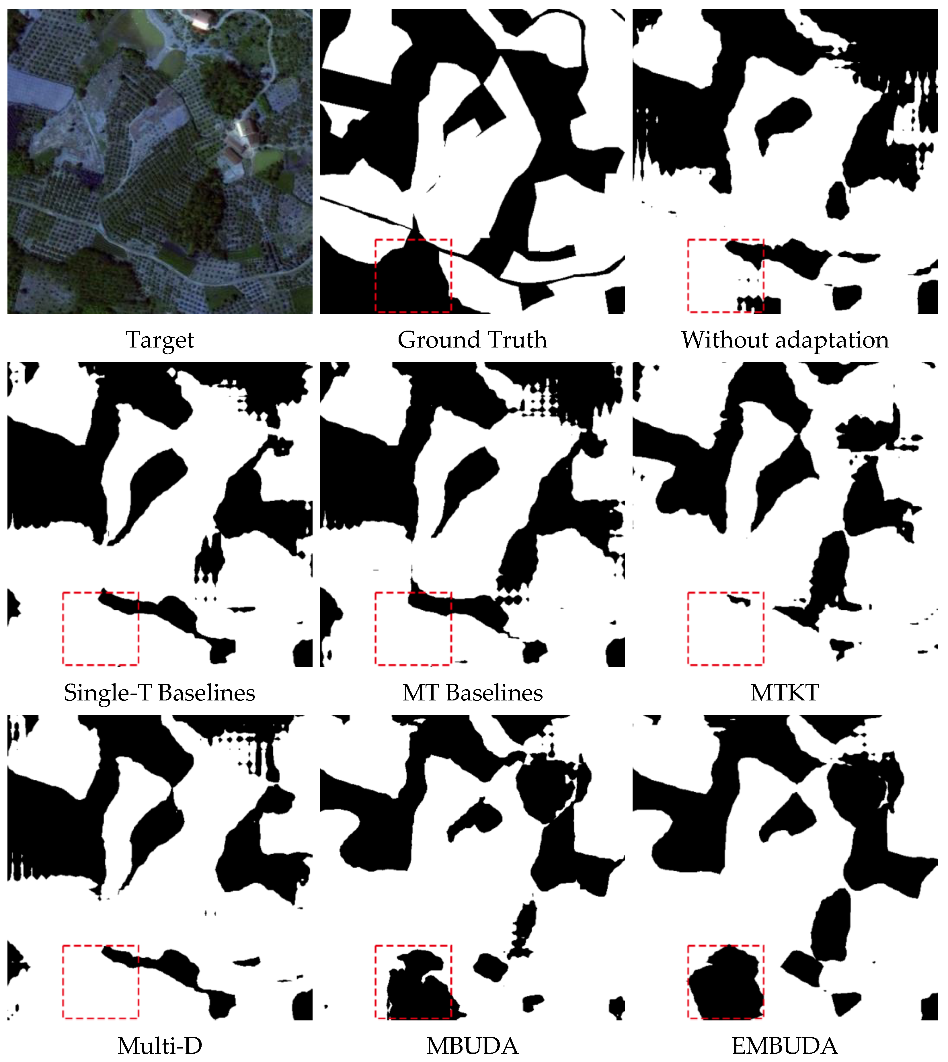 Remotesensing 14 04915 g0a5