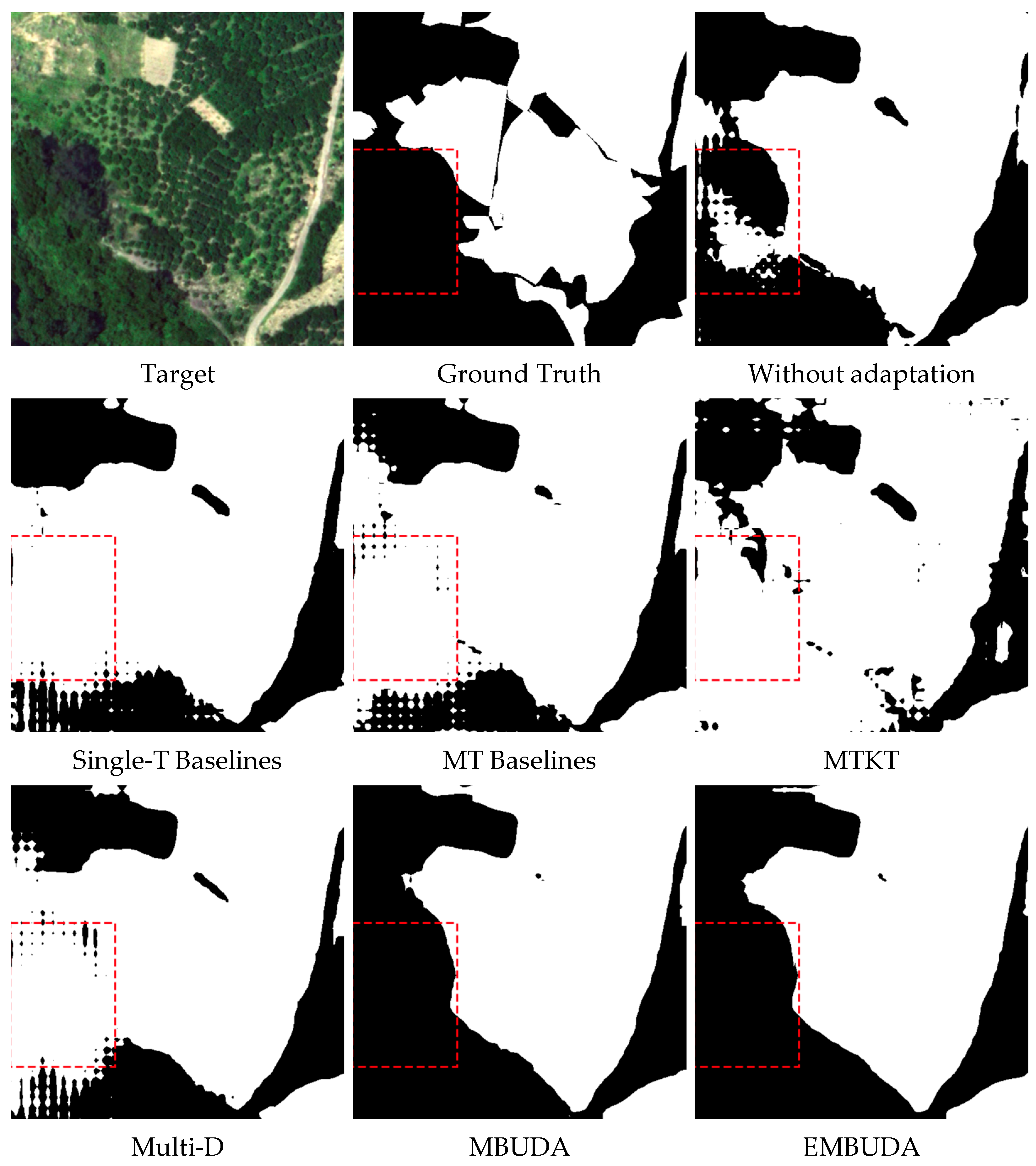 Remotesensing 14 04915 g0a7