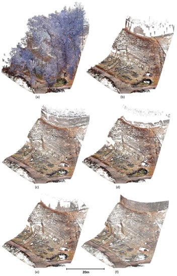 Remotesensing 14 04916 g0a4