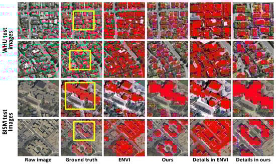Remotesensing 14 04920 g0a1 Remotesensing 14 04920 g0a1