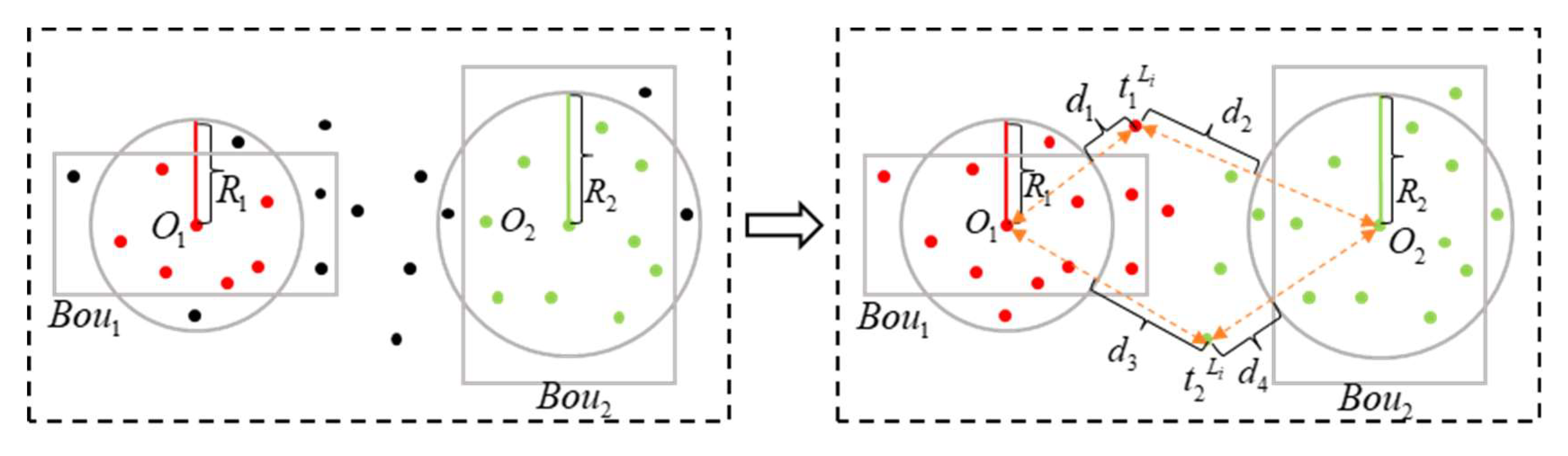 Remotesensing 14 04926 g009