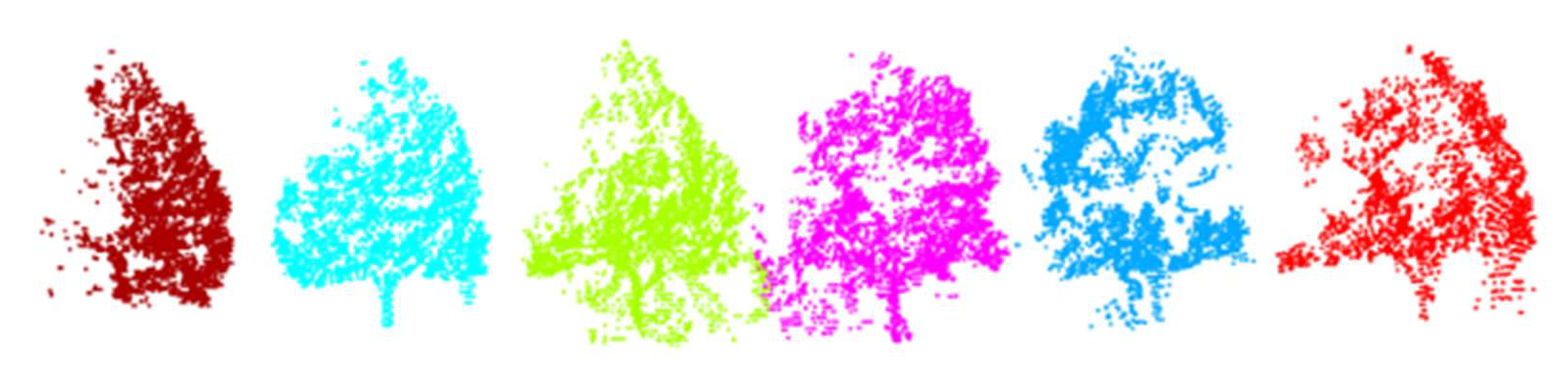 Remotesensing 14 04926 g010