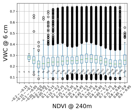 Remotesensing 14 04927 g0a4