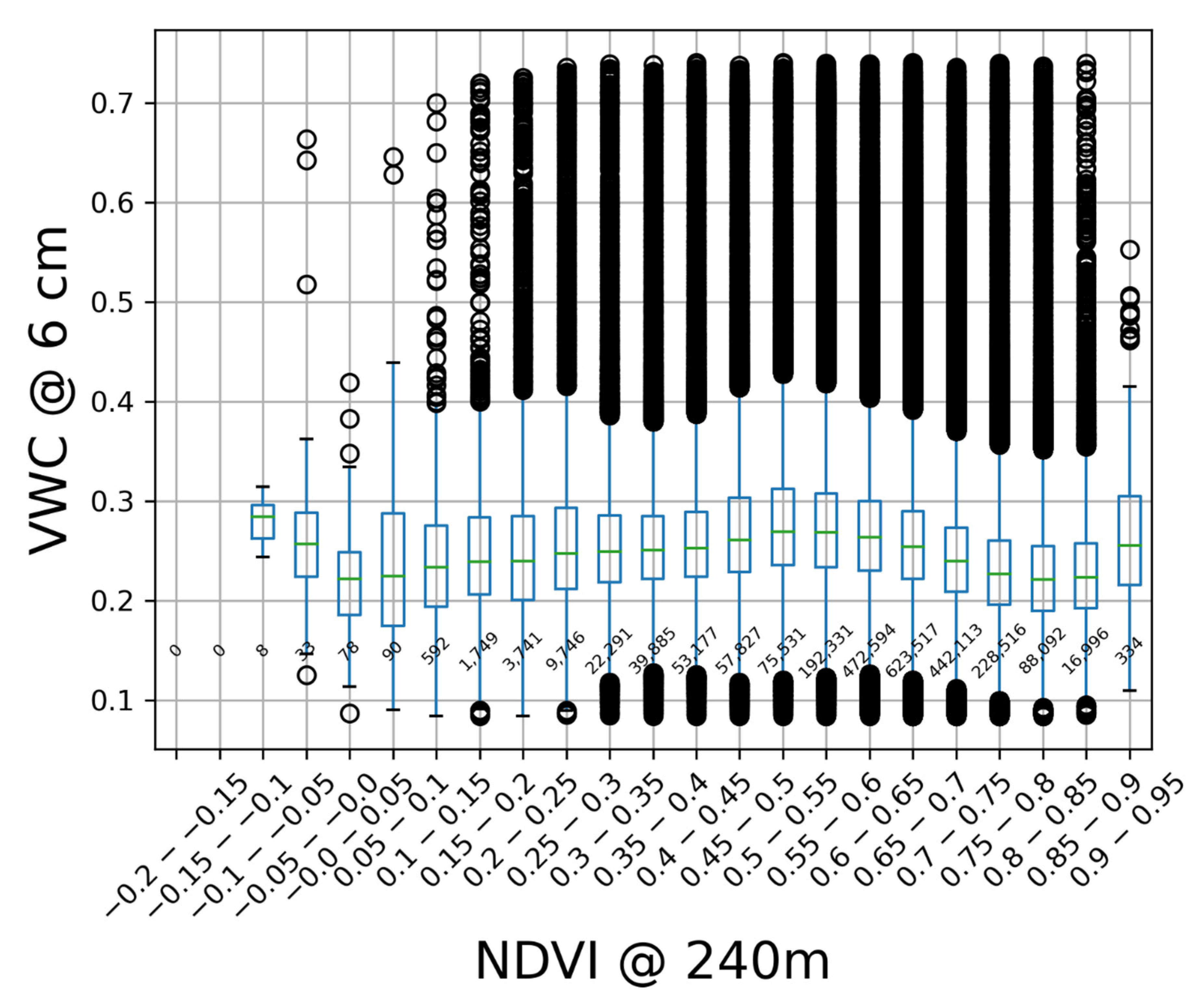 Remotesensing 14 04927 g0a4 Remotesensing 14 04927 g0a4