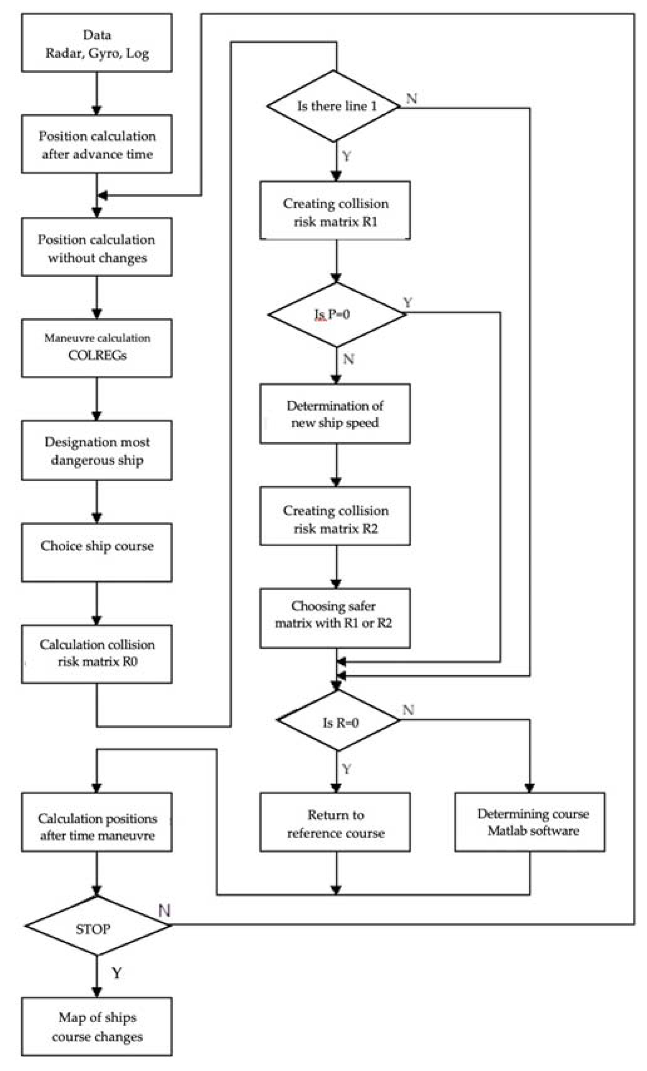 Remotesensing 14 04928 g006 Remotesensing 14 04928 g006