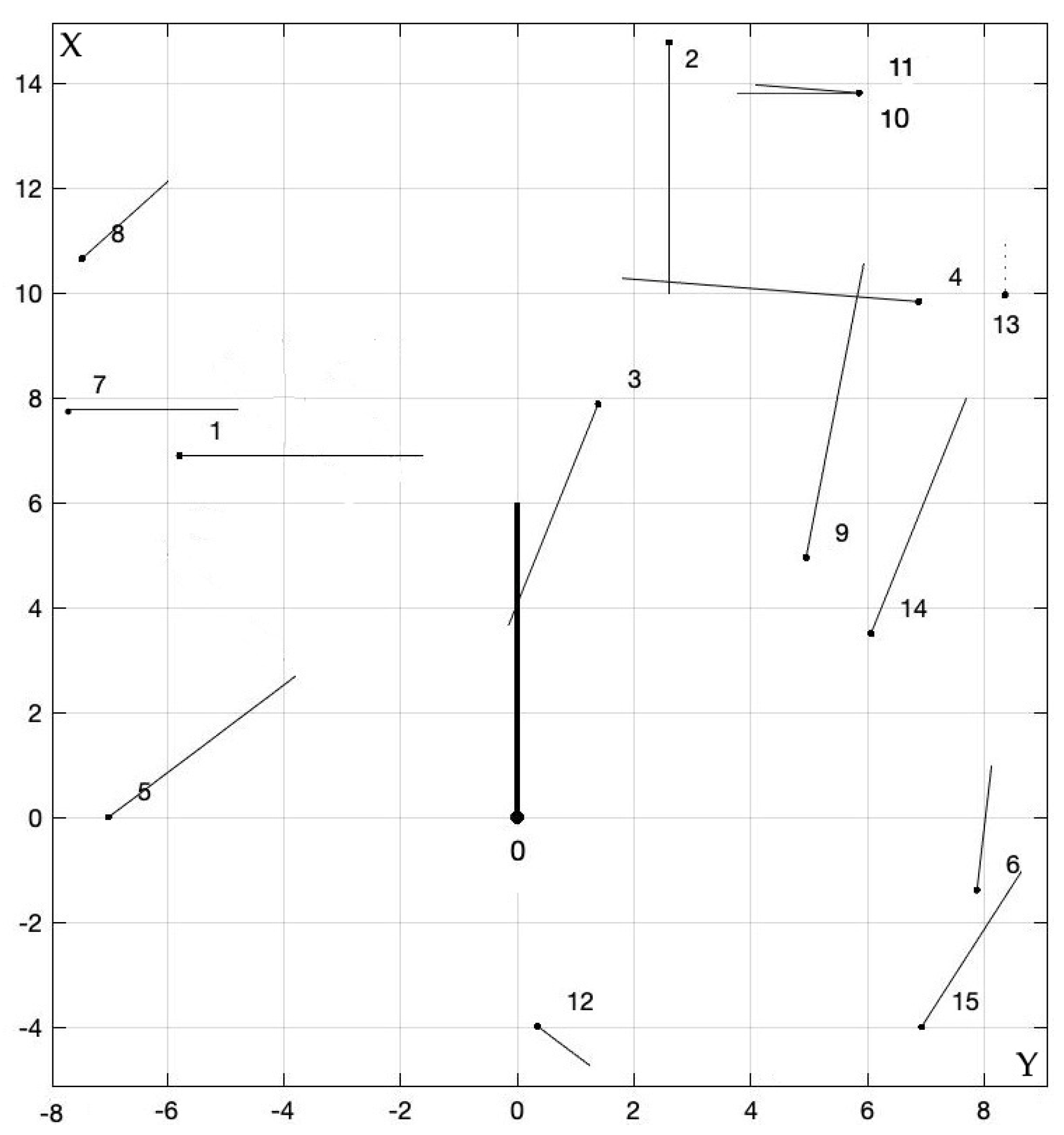 Remotesensing 14 04928 g007 Remotesensing 14 04928 g007