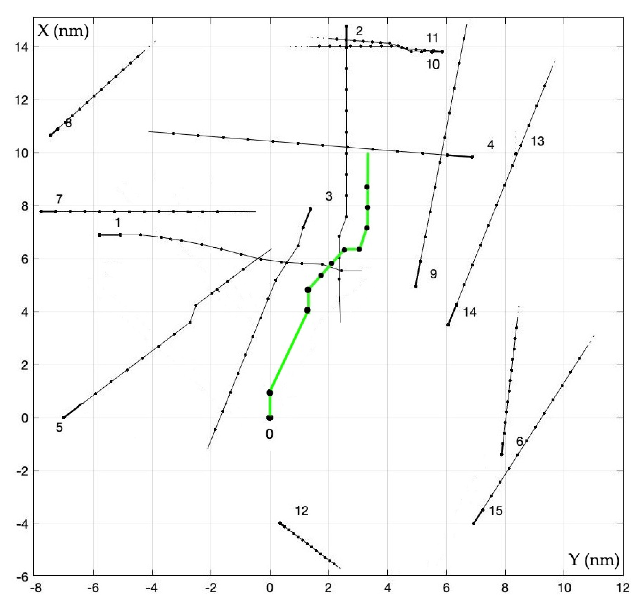 Remotesensing 14 04928 g009 Remotesensing 14 04928 g009