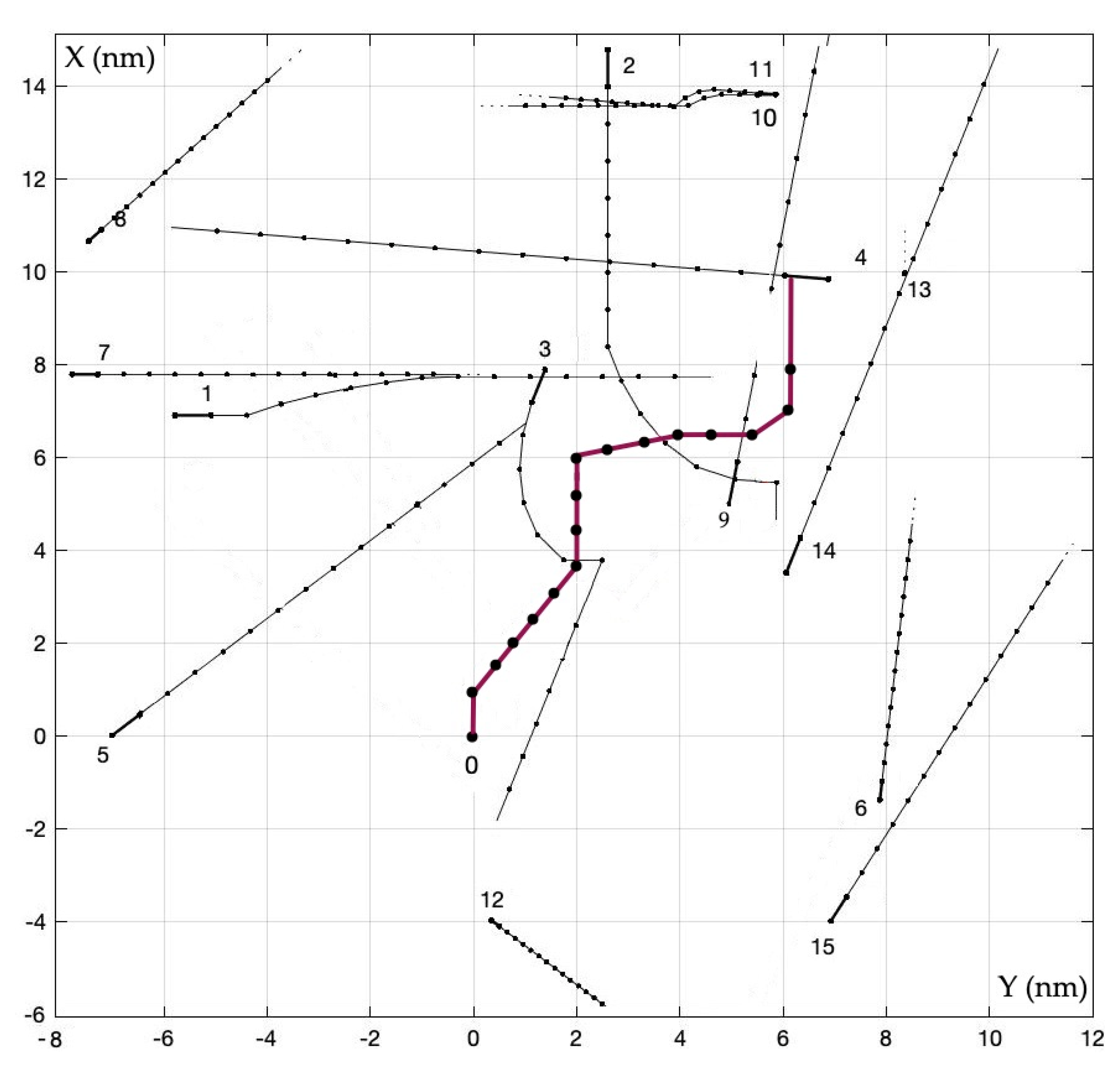 Remotesensing 14 04928 g011 Remotesensing 14 04928 g011