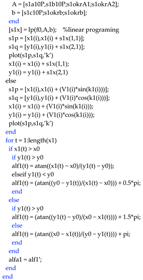 Remotesensing 14 04928 i001b