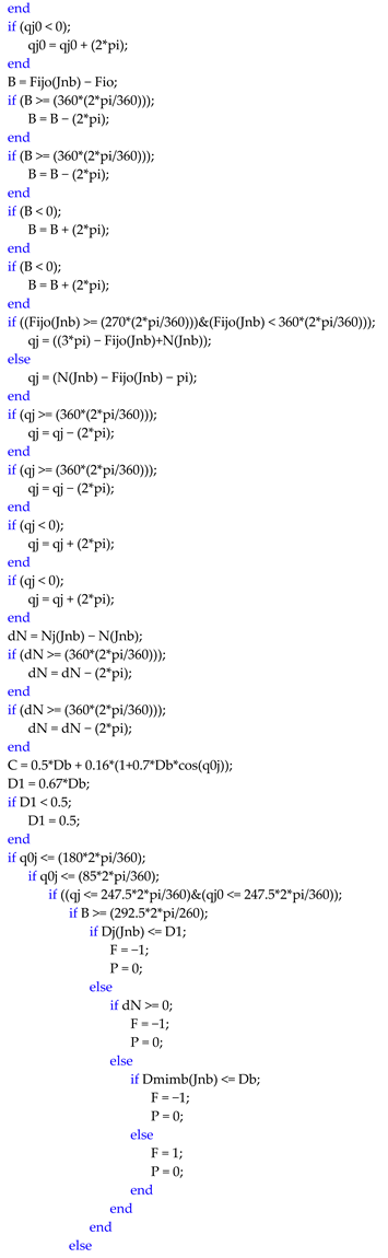 Remotesensing 14 04928 i002b