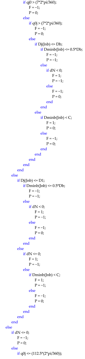 Remotesensing 14 04928 i002c