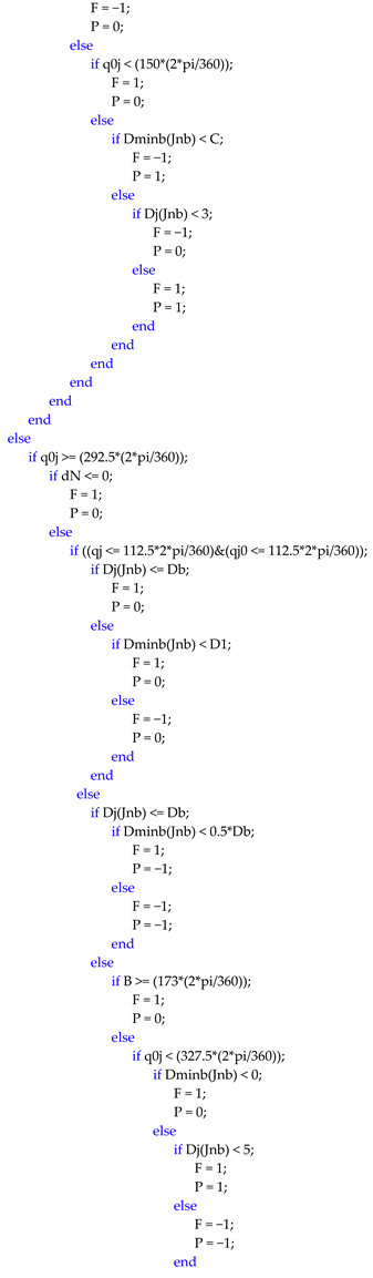 Remotesensing 14 04928 i002d