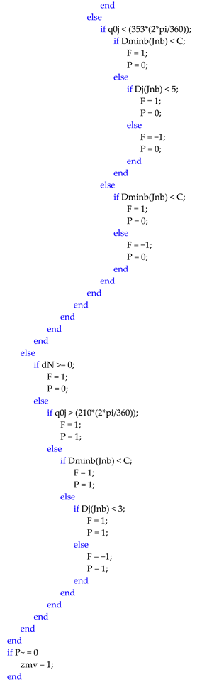 Remotesensing 14 04928 i002e