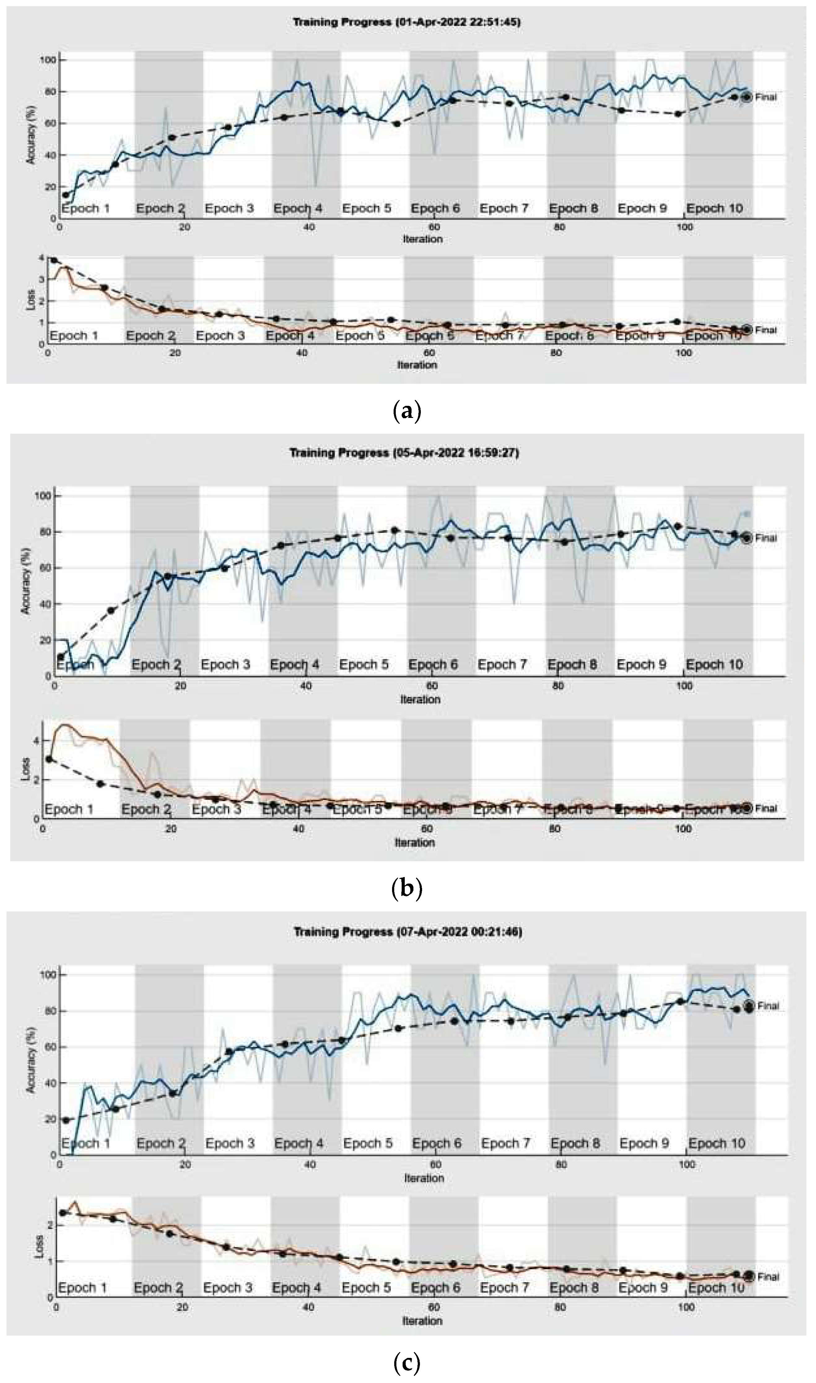 Remotesensing 14 04932 g009