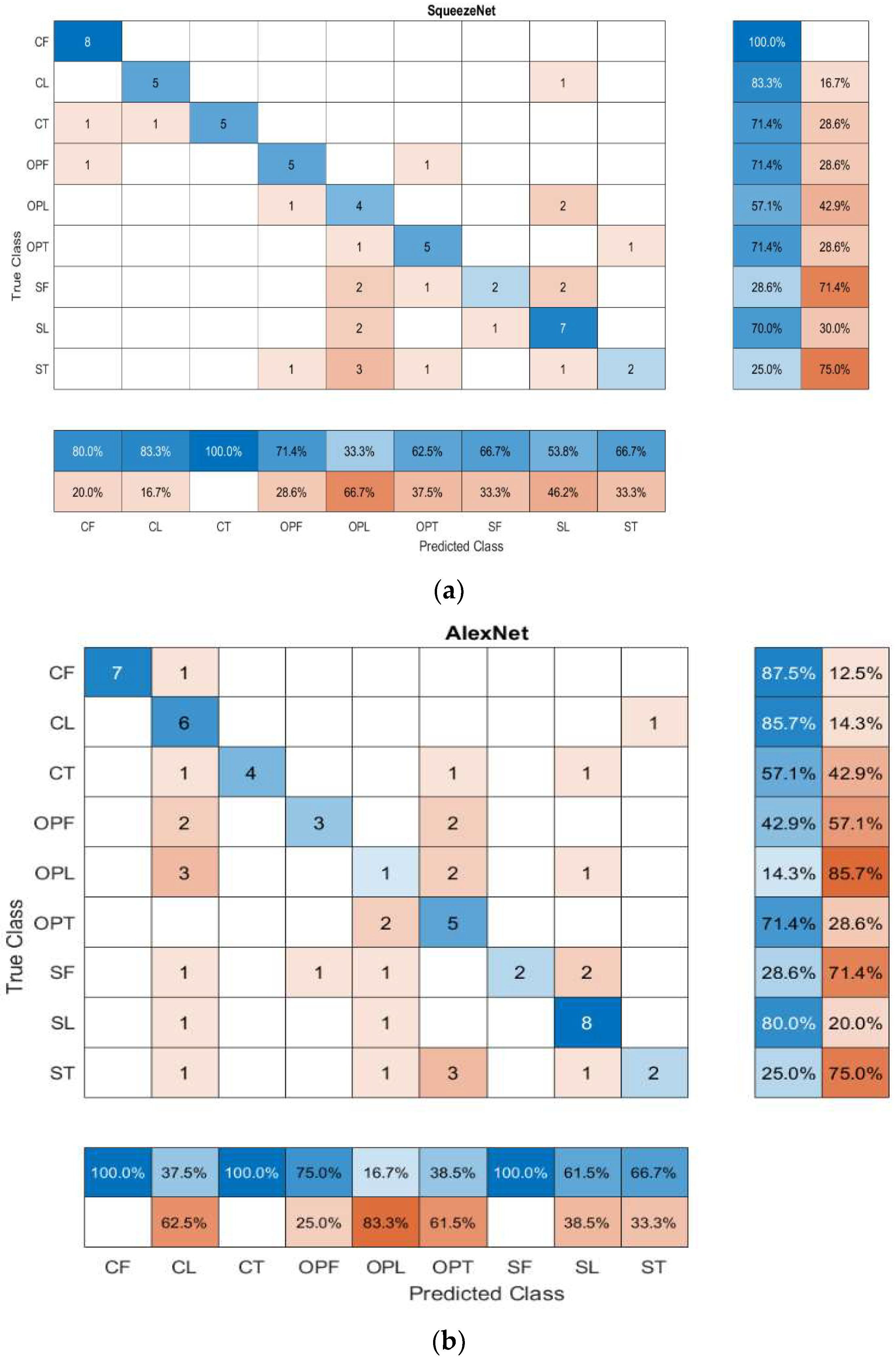 Remotesensing 14 04932 g010a