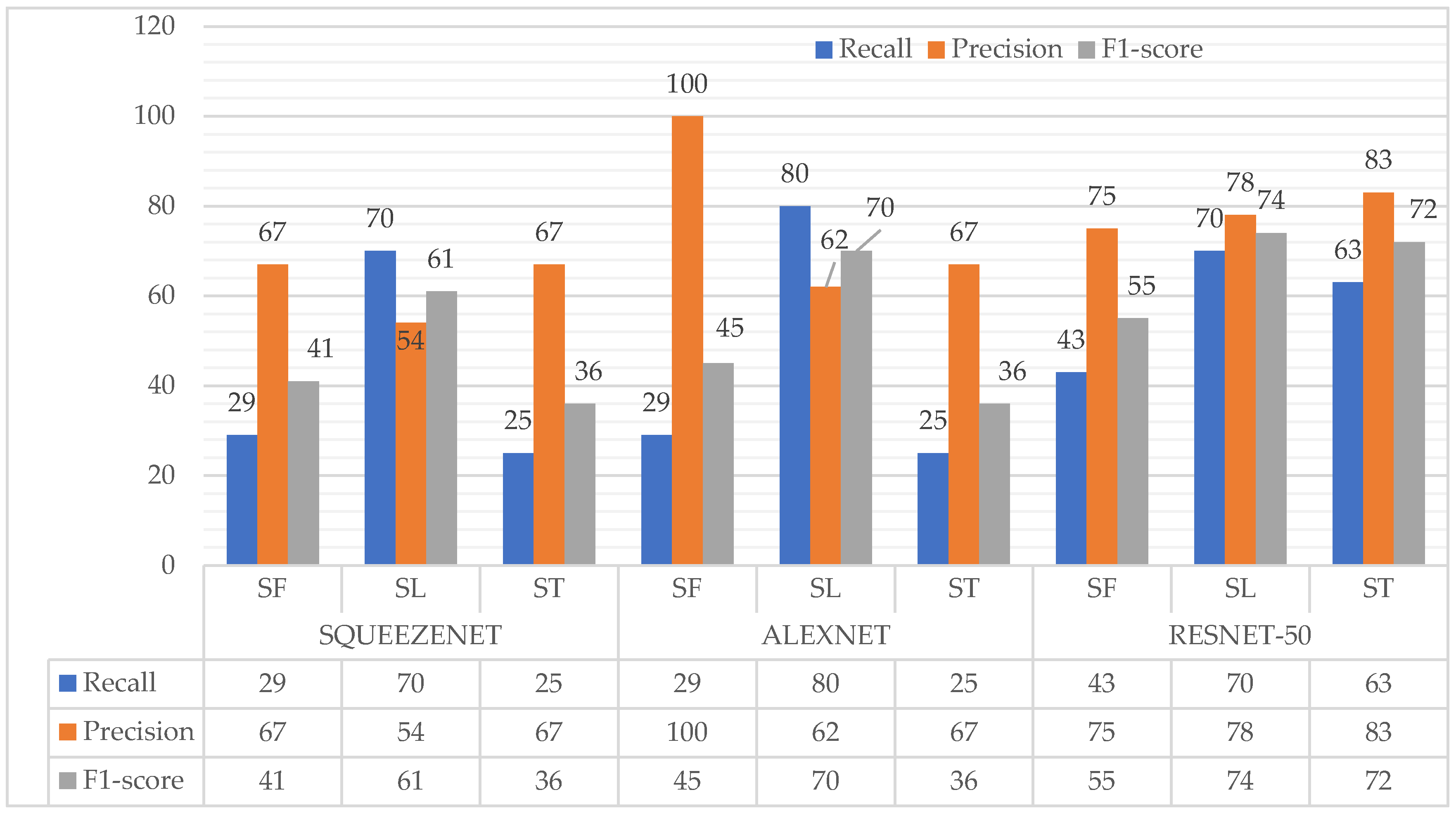 Remotesensing 14 04932 g011