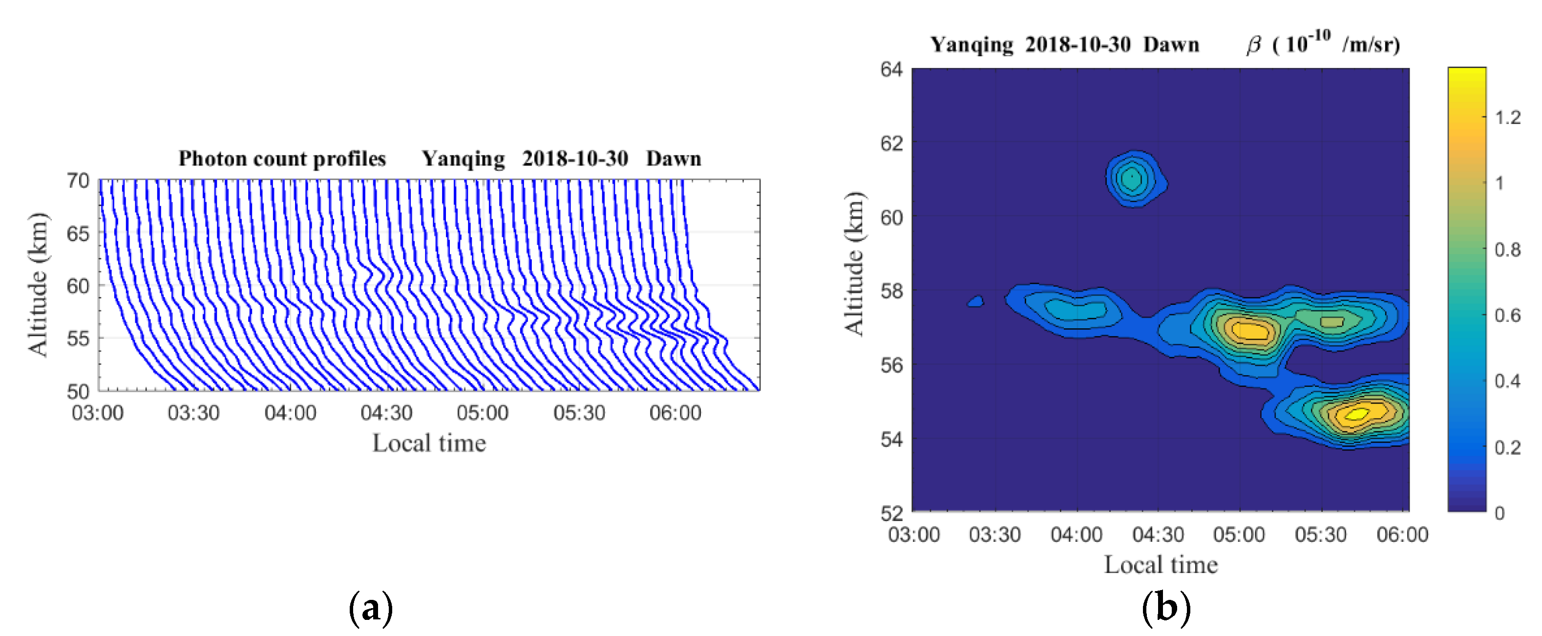 Remotesensing 14 04938 g002 Remotesensing 14 04938 g002