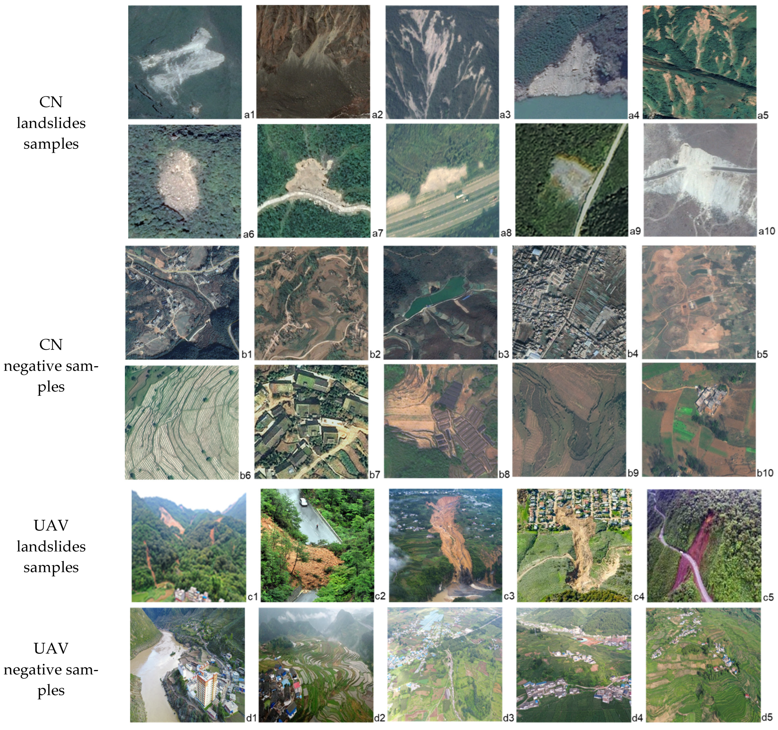 Remotesensing 14 04939 g003 Remotesensing 14 04939 g003
