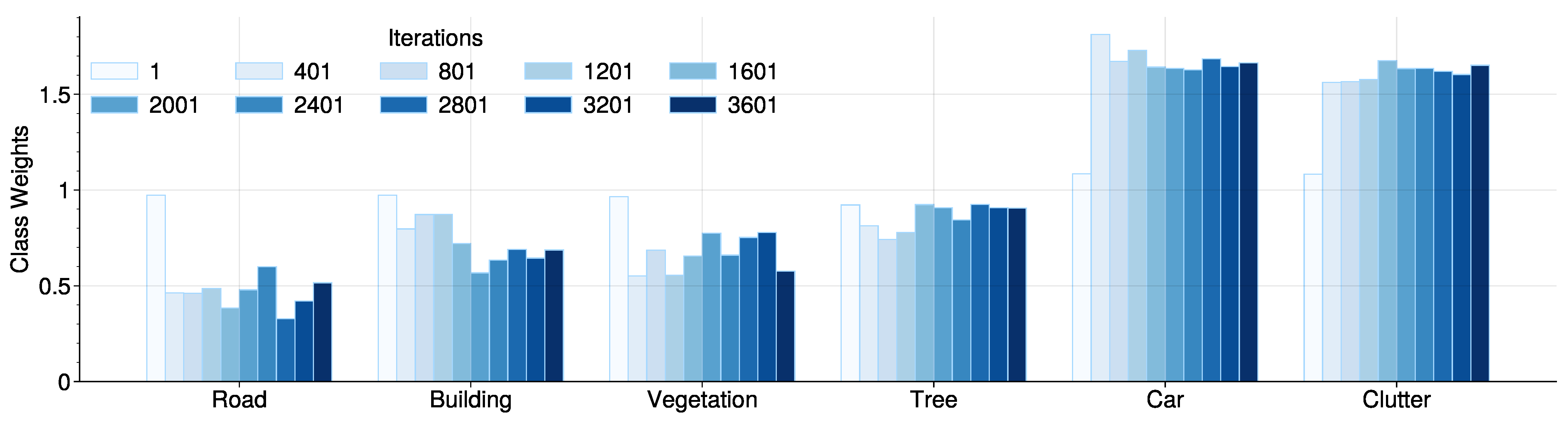 Remotesensing 14 04942 g006