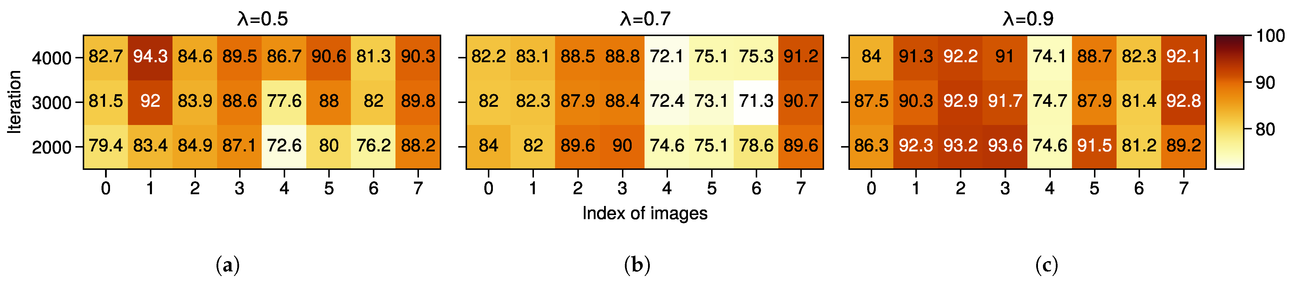 Remotesensing 14 04942 g009
