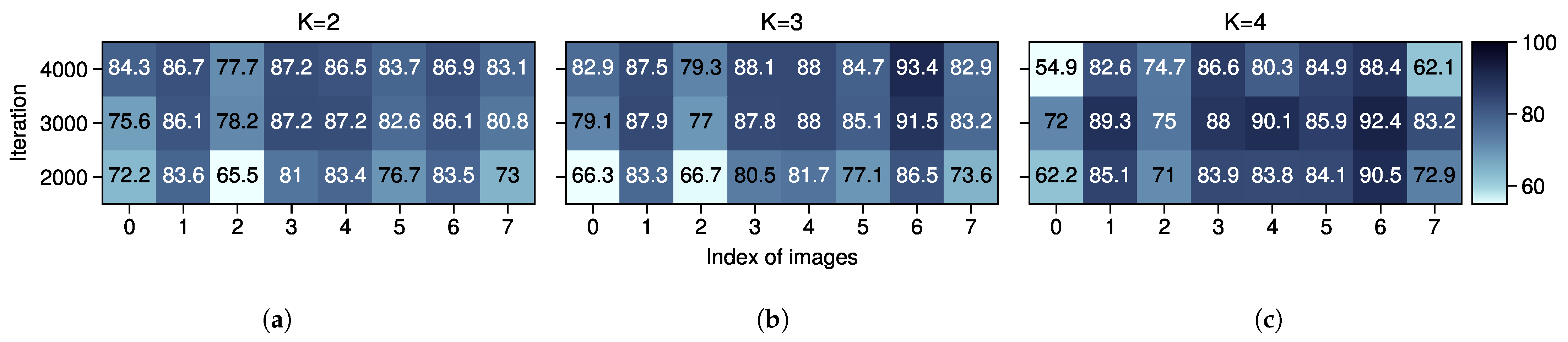 Remotesensing 14 04942 g011