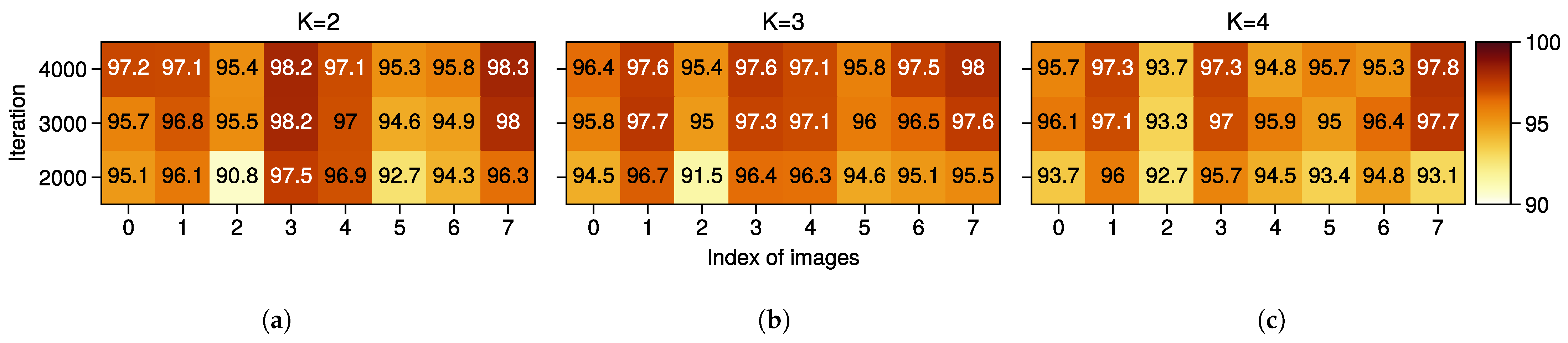 Remotesensing 14 04942 g012