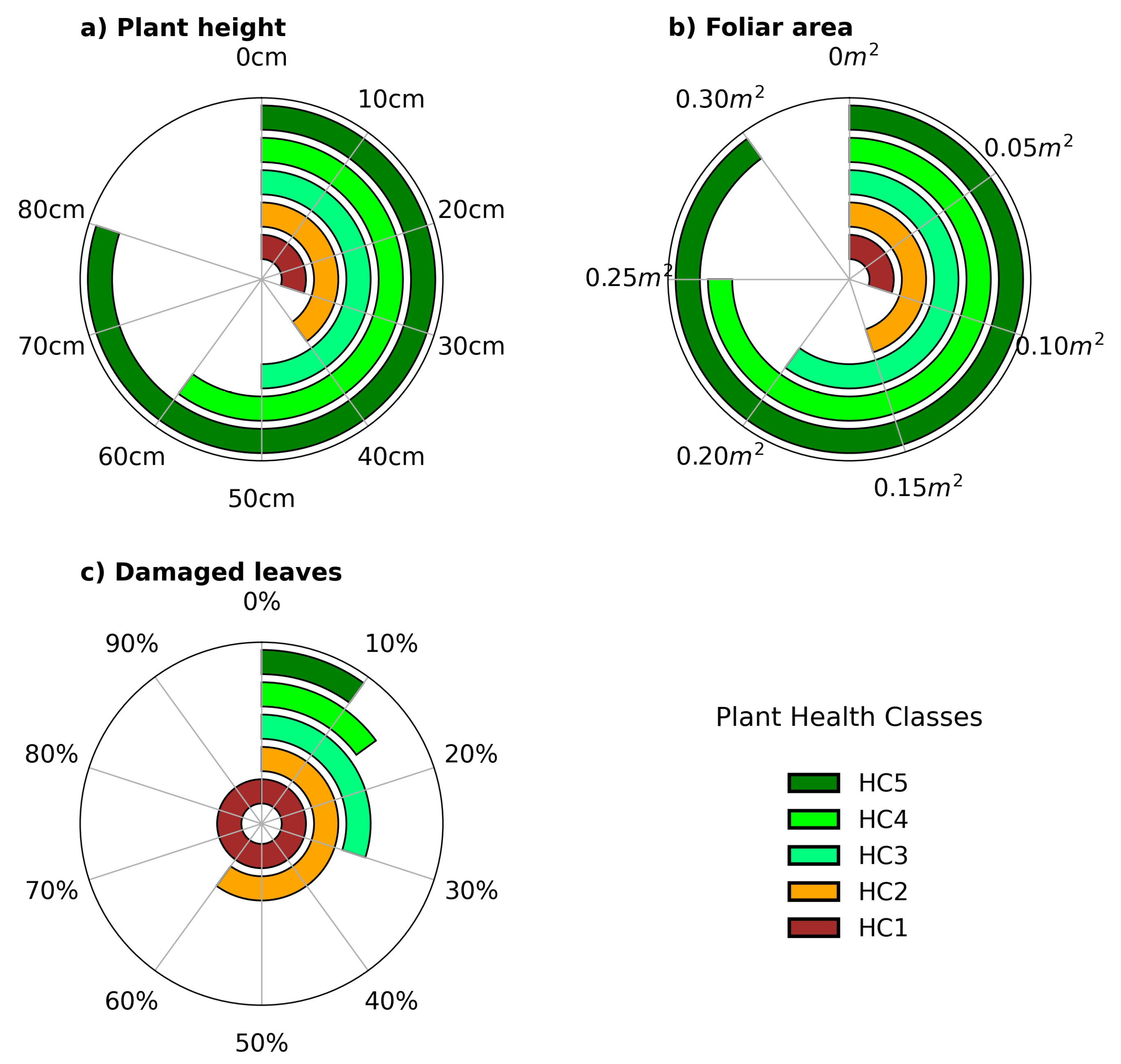 Remotesensing 14 04943 g002