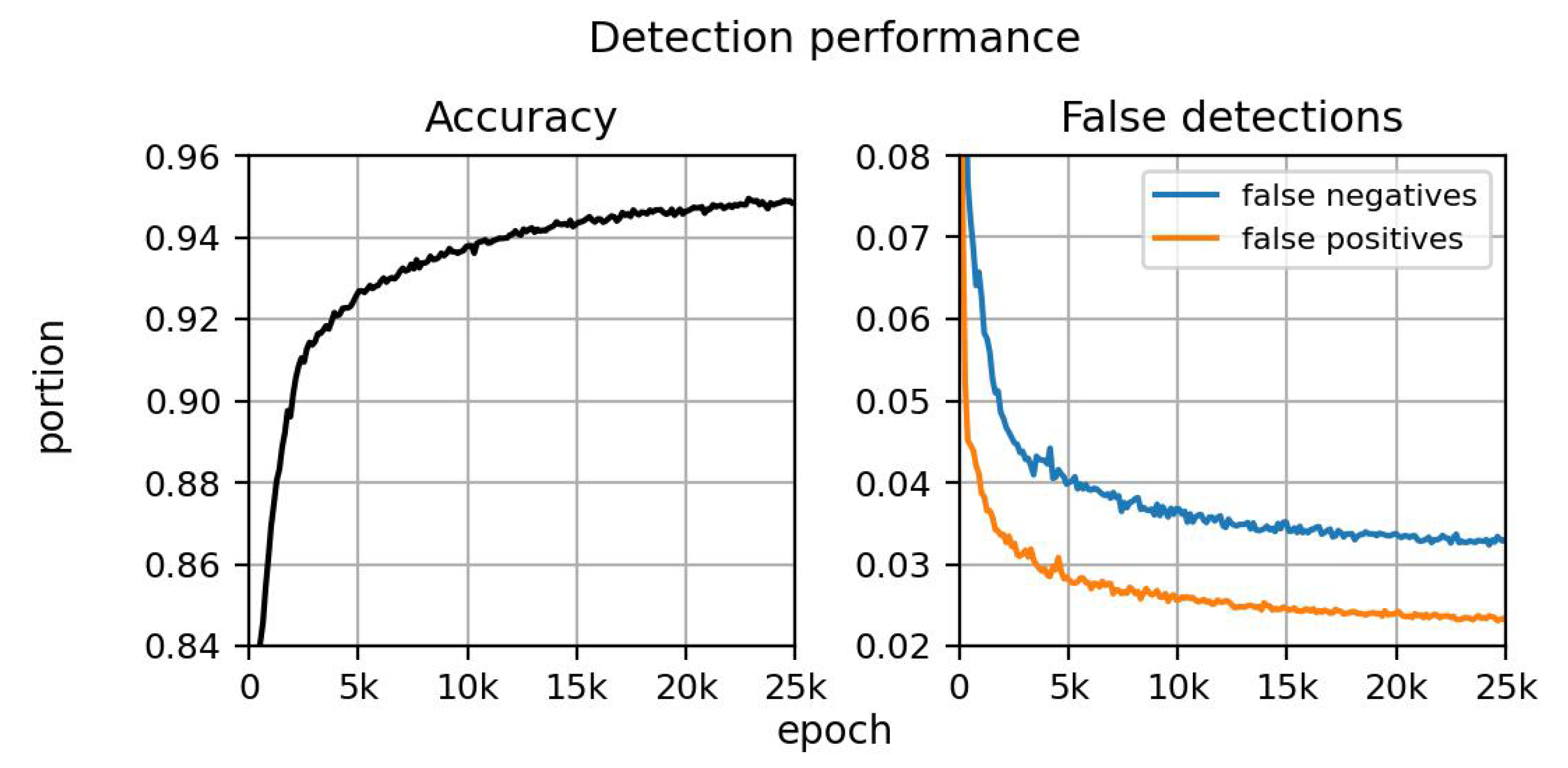 Remotesensing 14 04943 g008