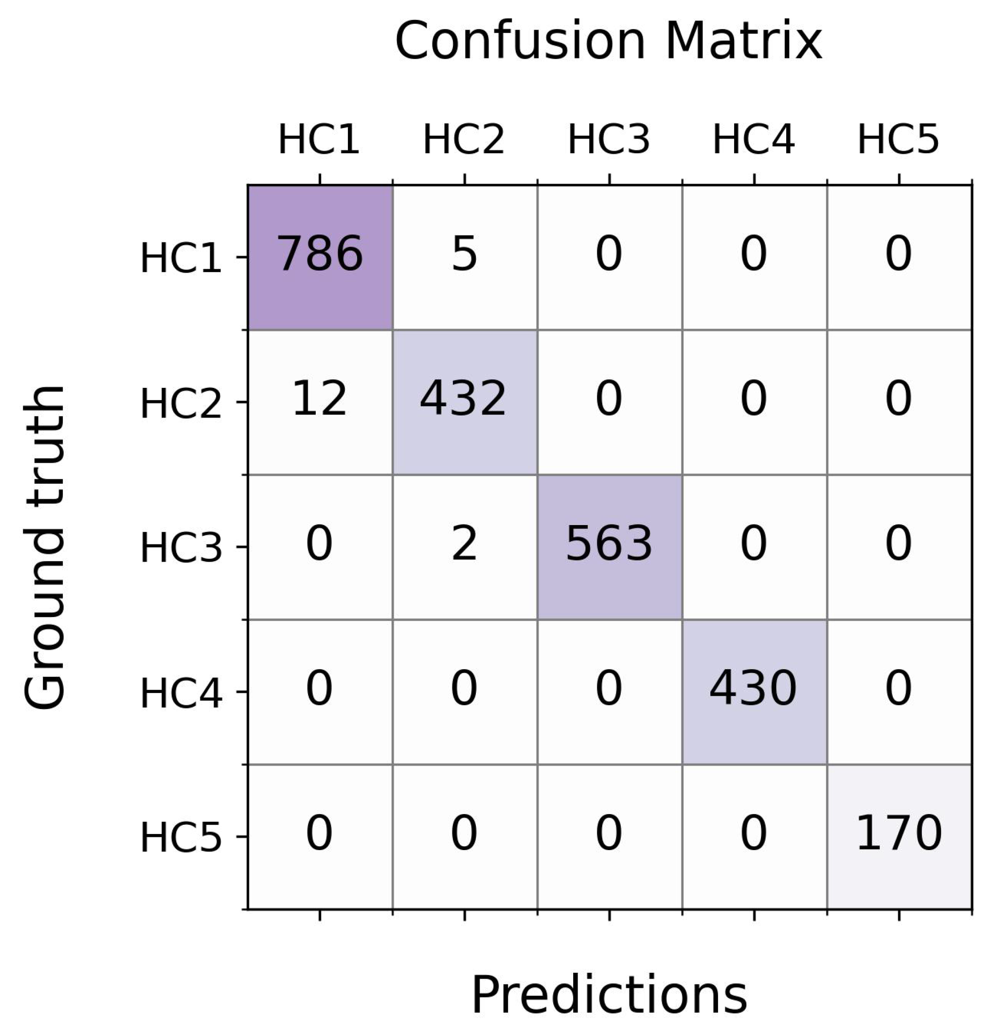 Remotesensing 14 04943 g009