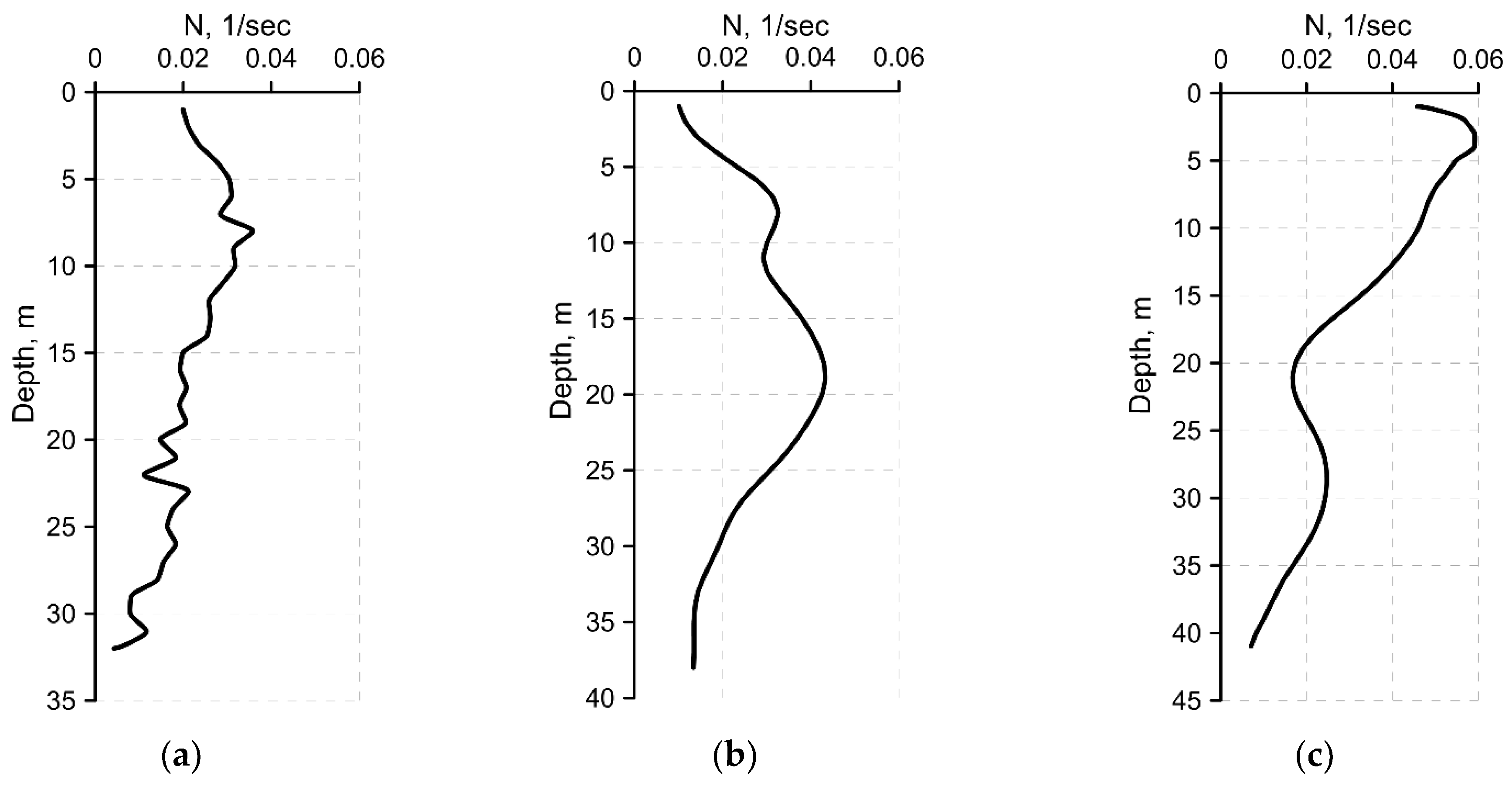 Remotesensing 14 04948 g006 Remotesensing 14 04948 g006