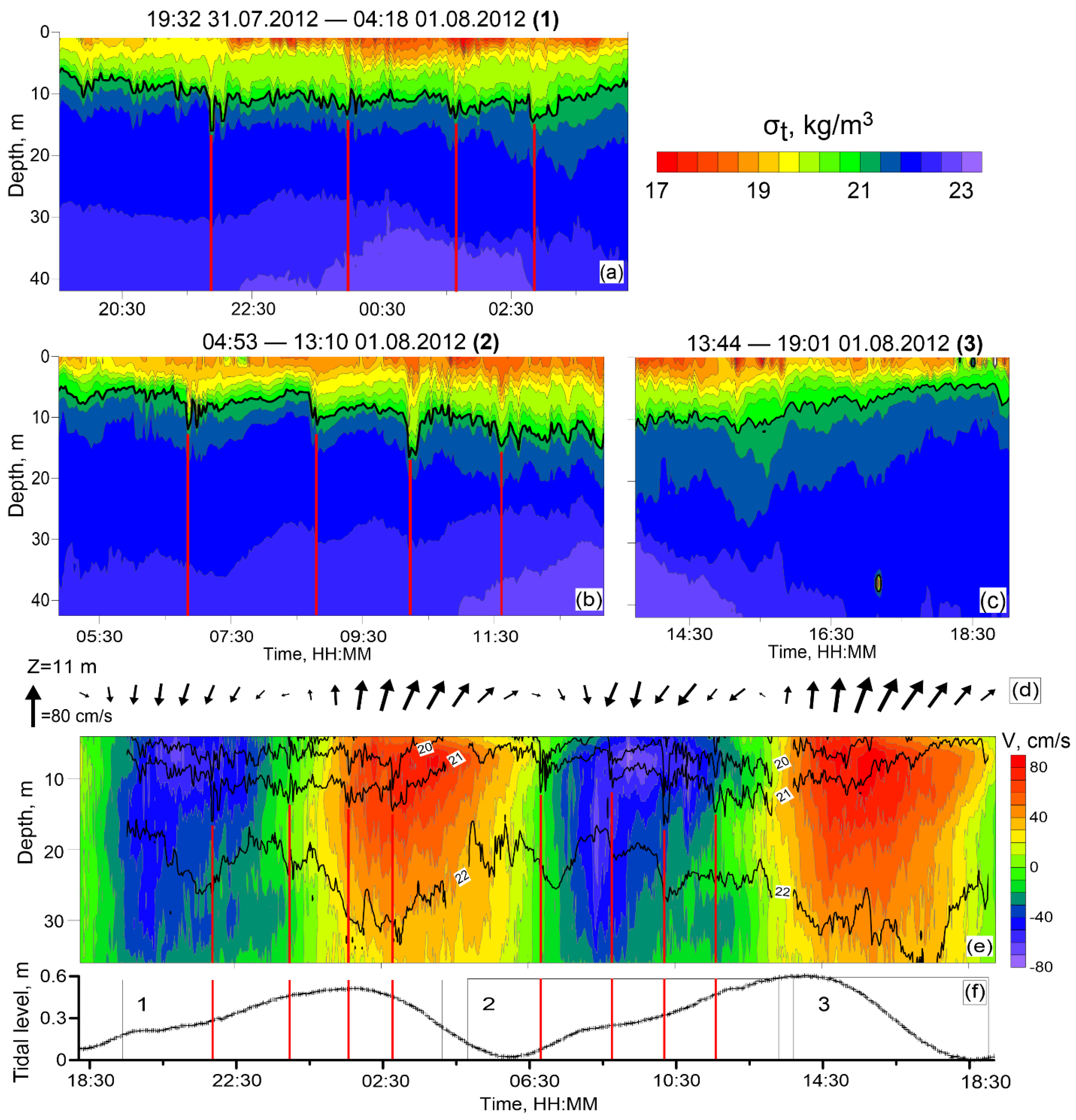 Remotesensing 14 04948 g012 Remotesensing 14 04948 g012