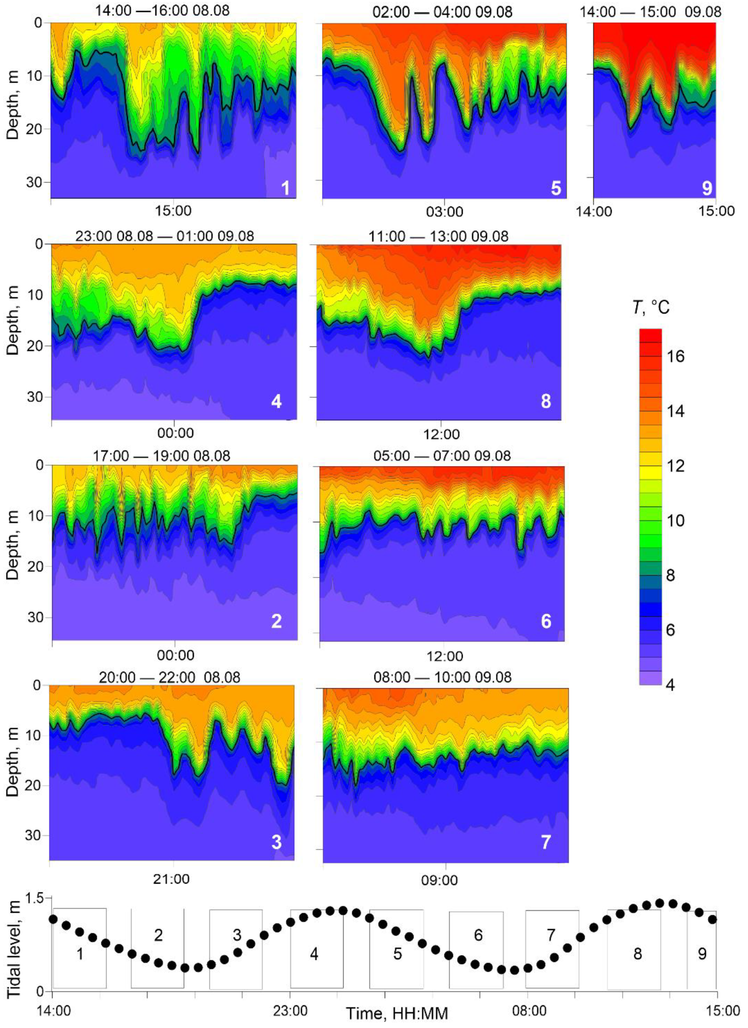 Remotesensing 14 04948 g015 Remotesensing 14 04948 g015