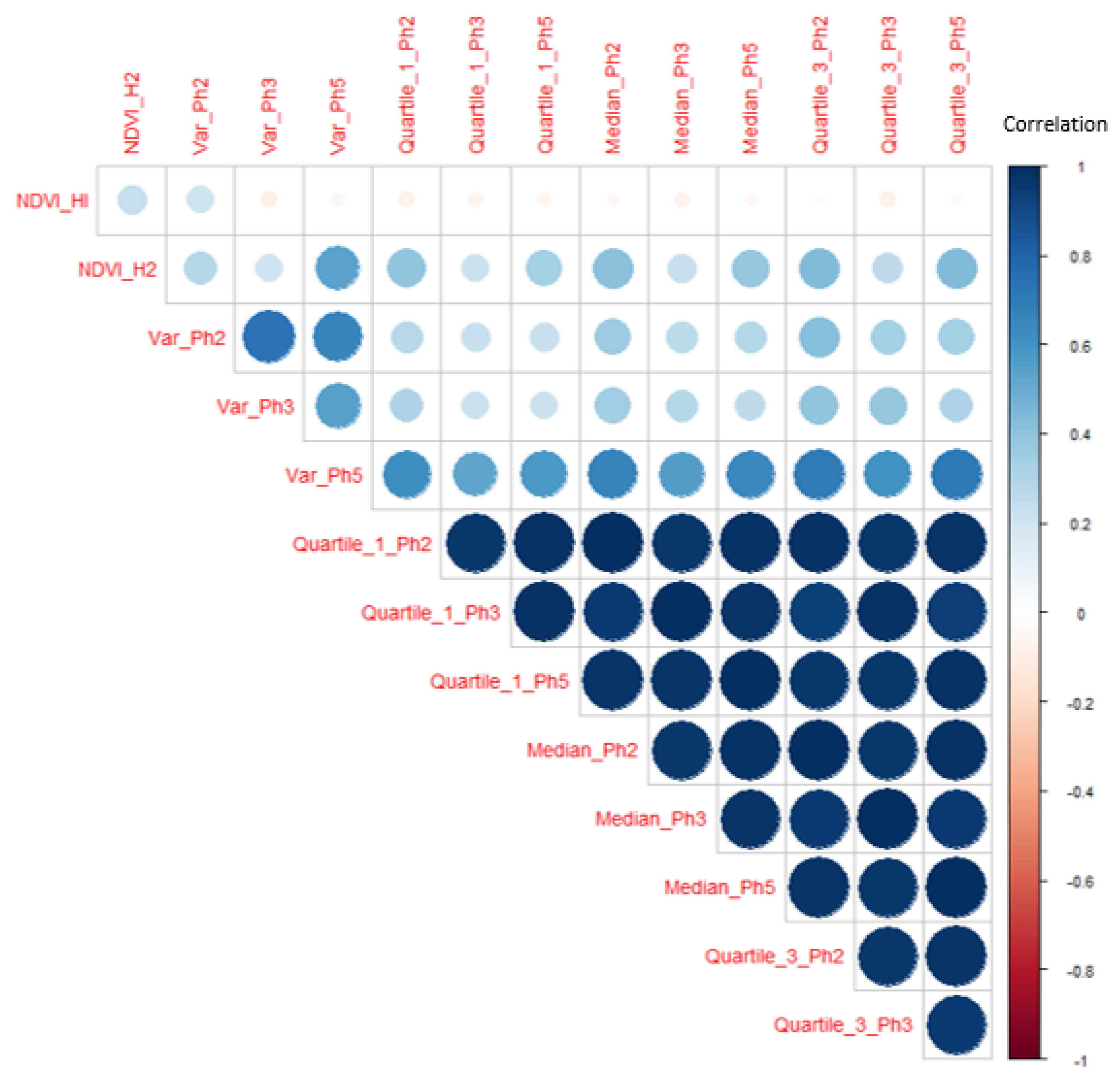 Remotesensing 14 04949 g002