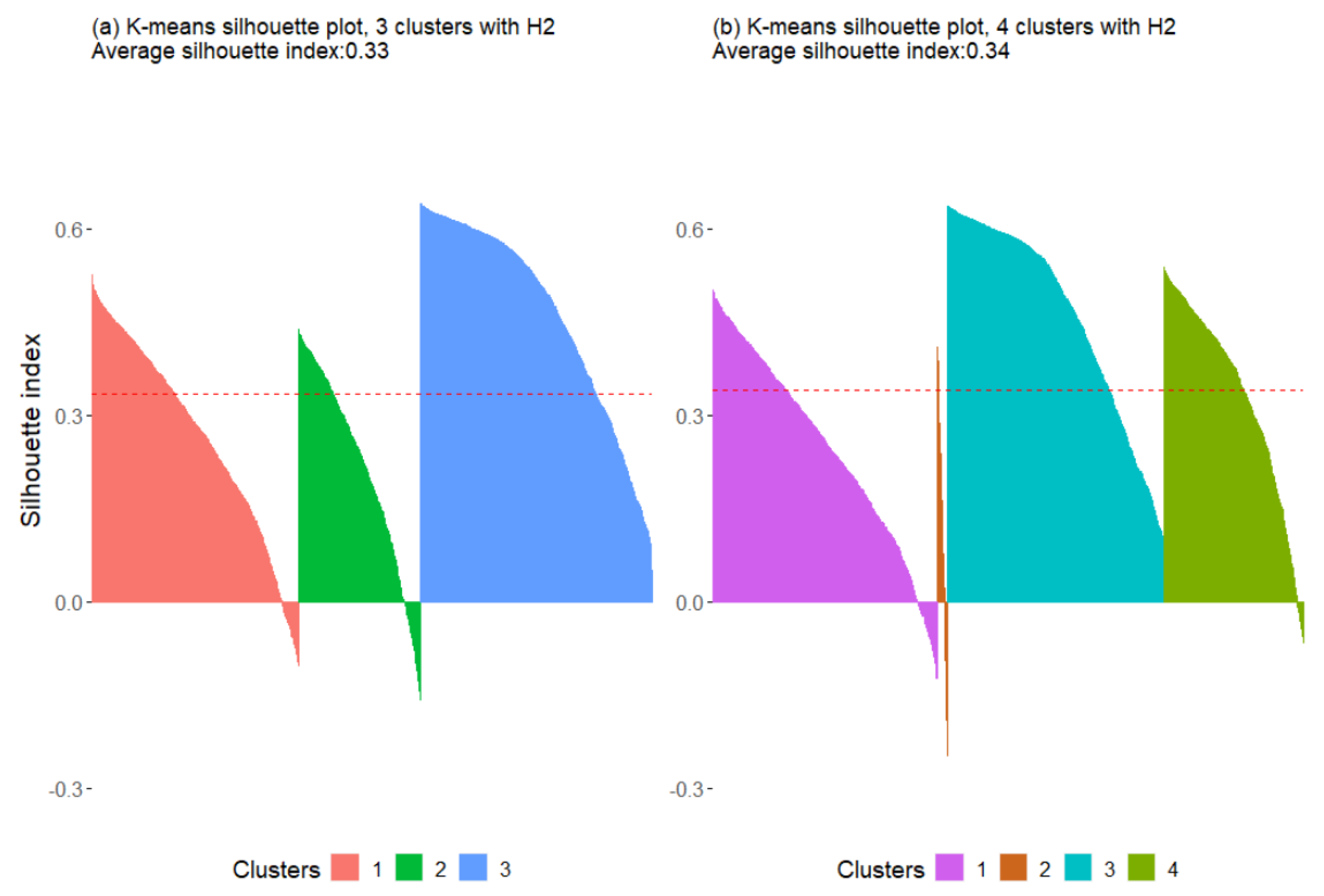 Remotesensing 14 04949 g004