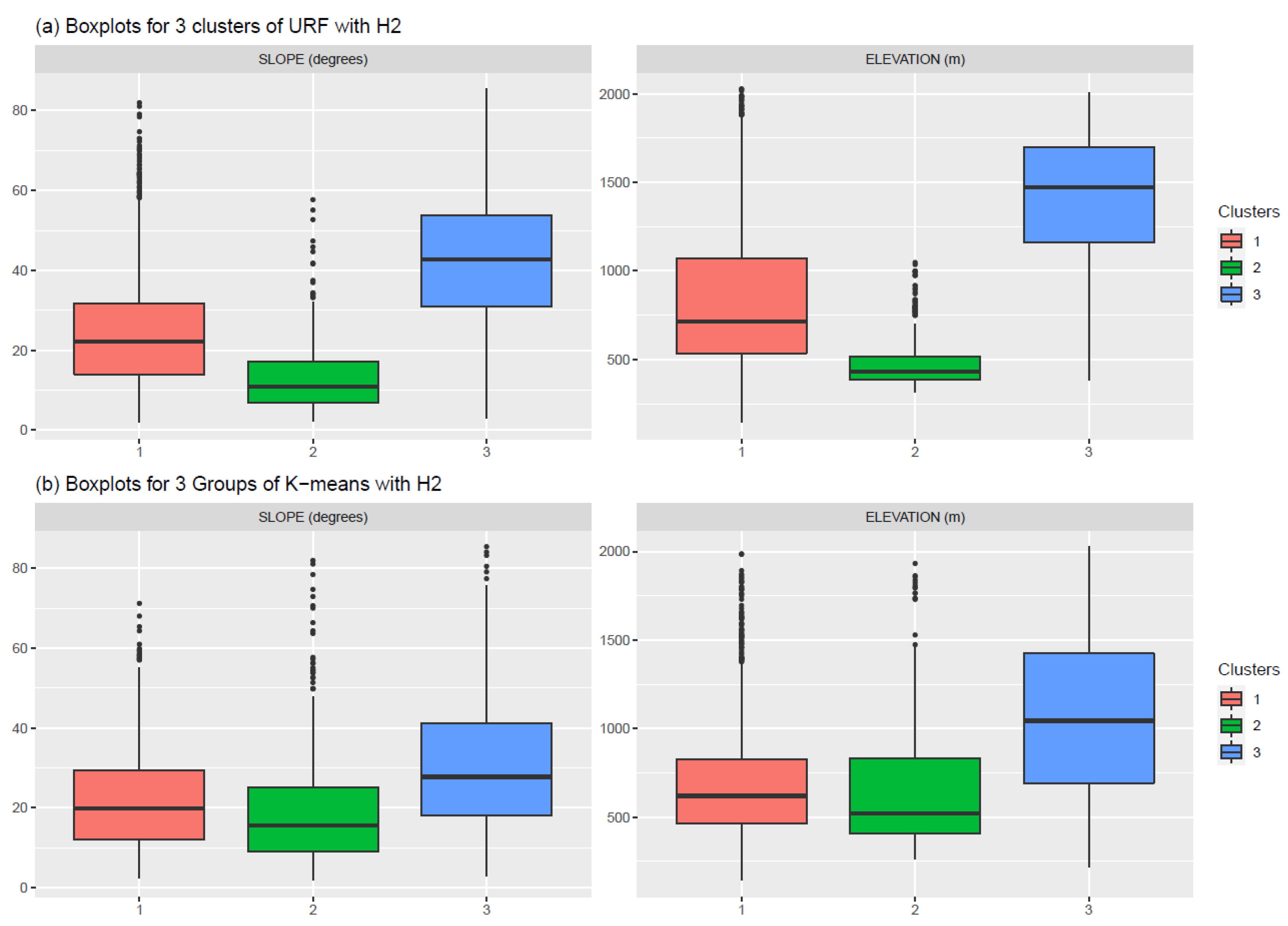 Remotesensing 14 04949 g008