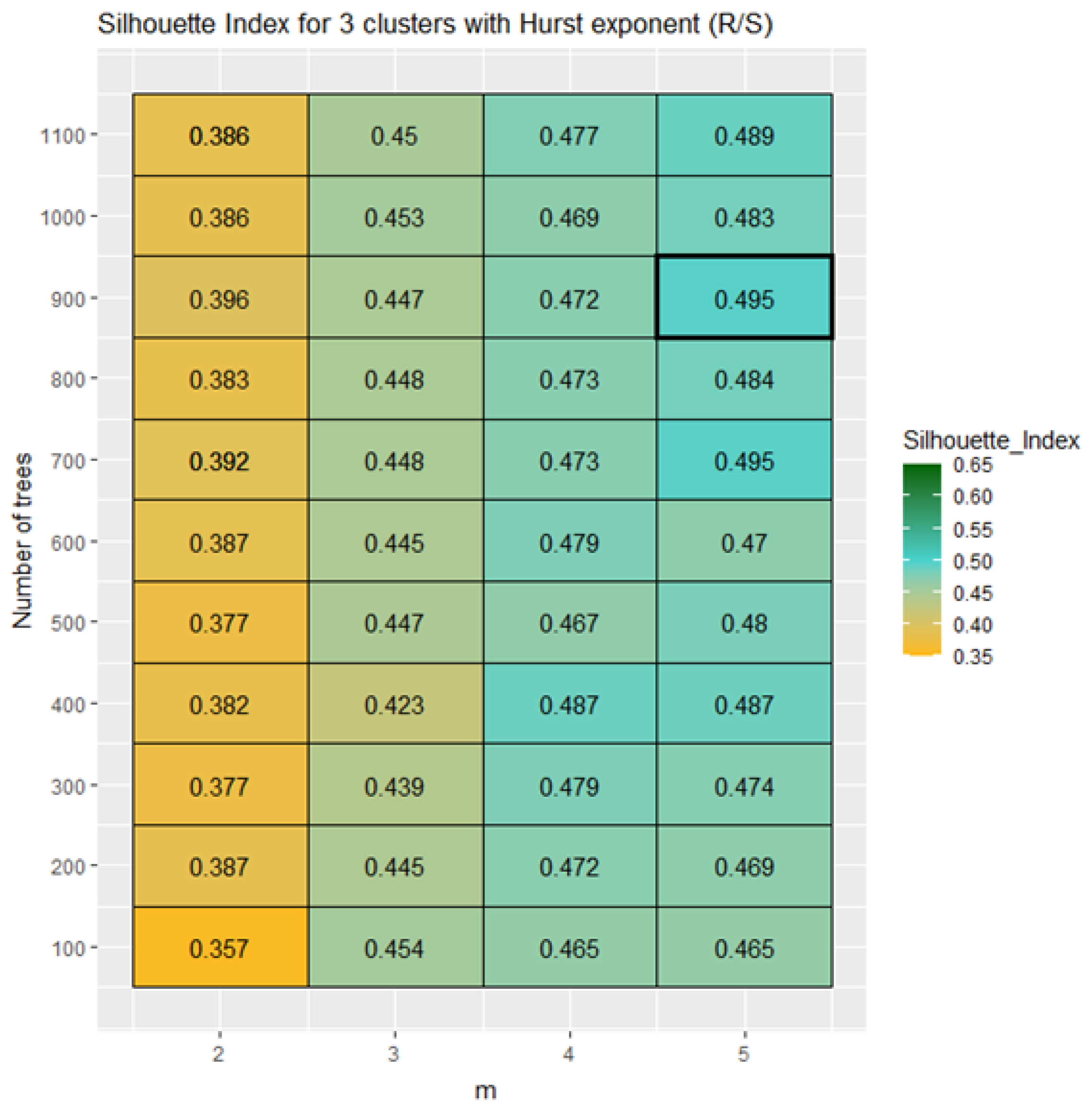 Remotesensing 14 04949 g0a1